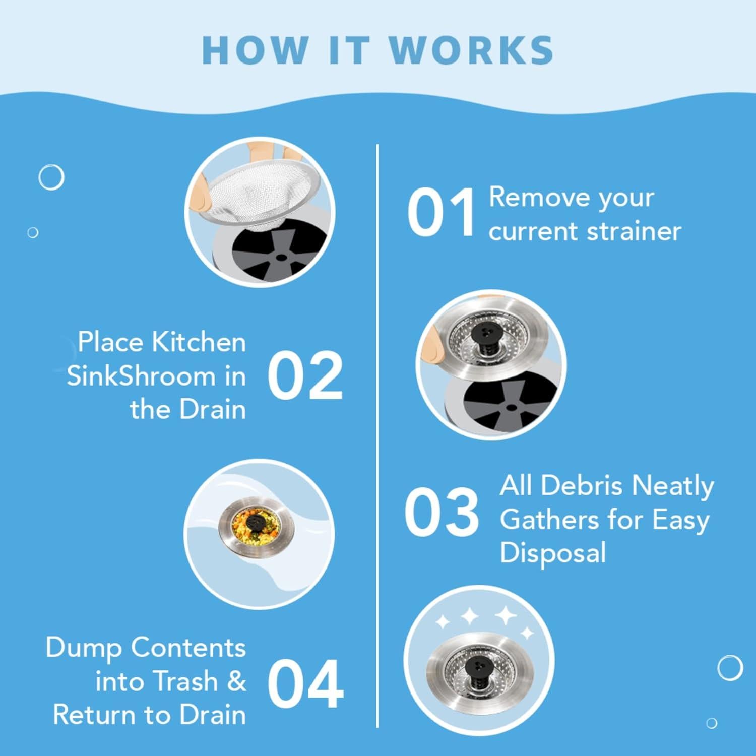 Fregadero SinkShroom Colador Acero Inoxidable Gris 11.29cm