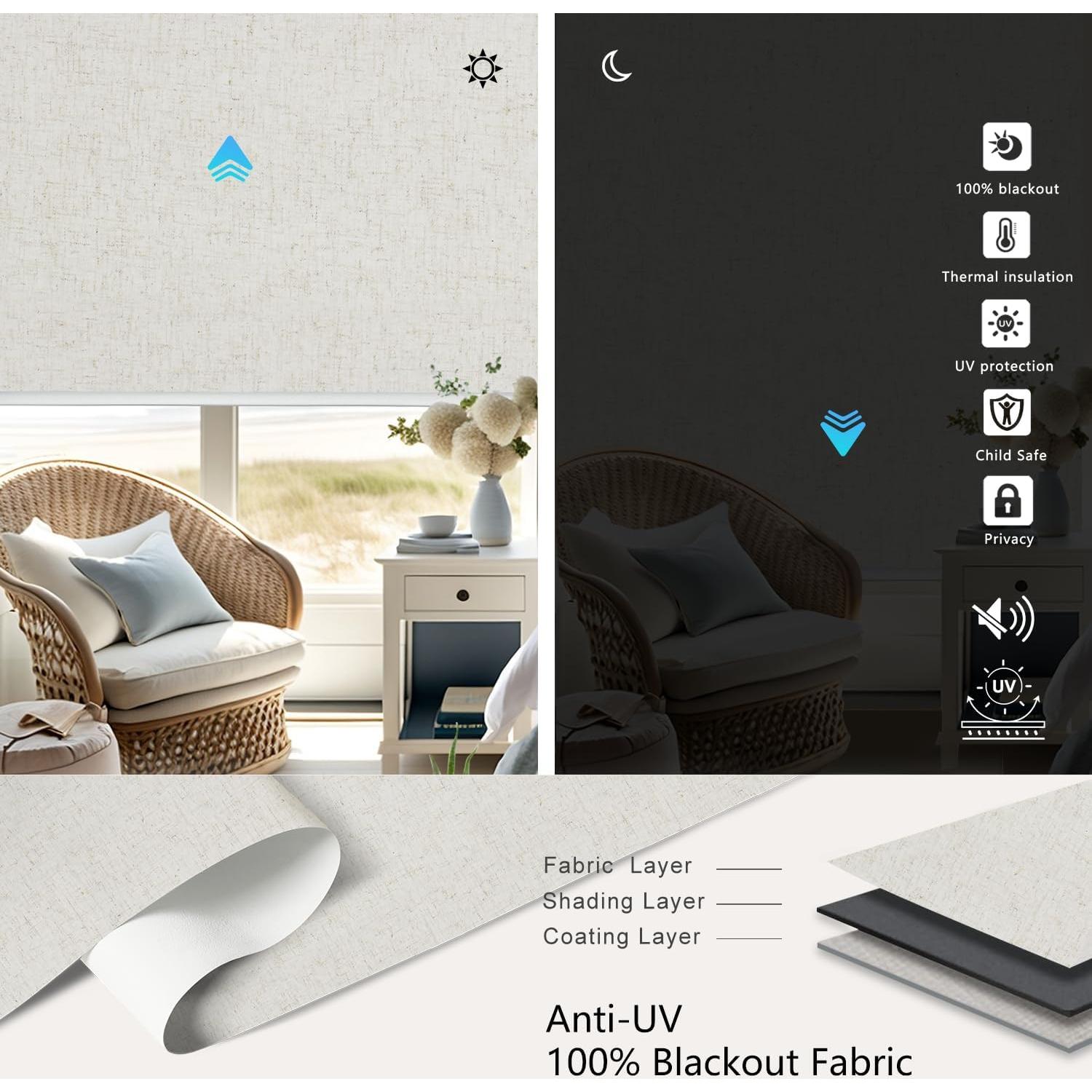 Persianas Motorizadas Aprilsmart 86.36x182.88cm Opacas Control Remoto