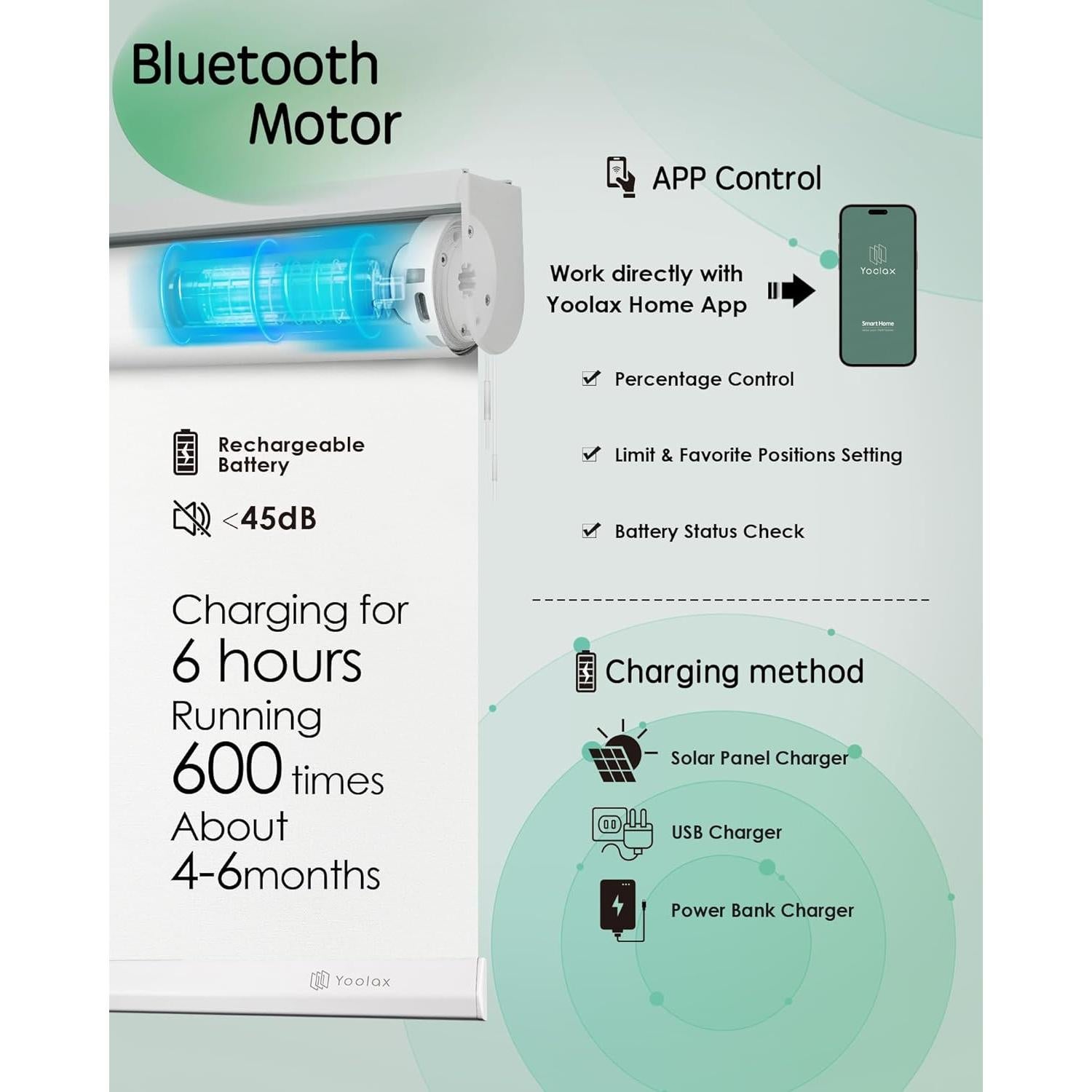 Persianas Roller Motorizadas Yoolax 86.36x182.88cm Opacas Blancas