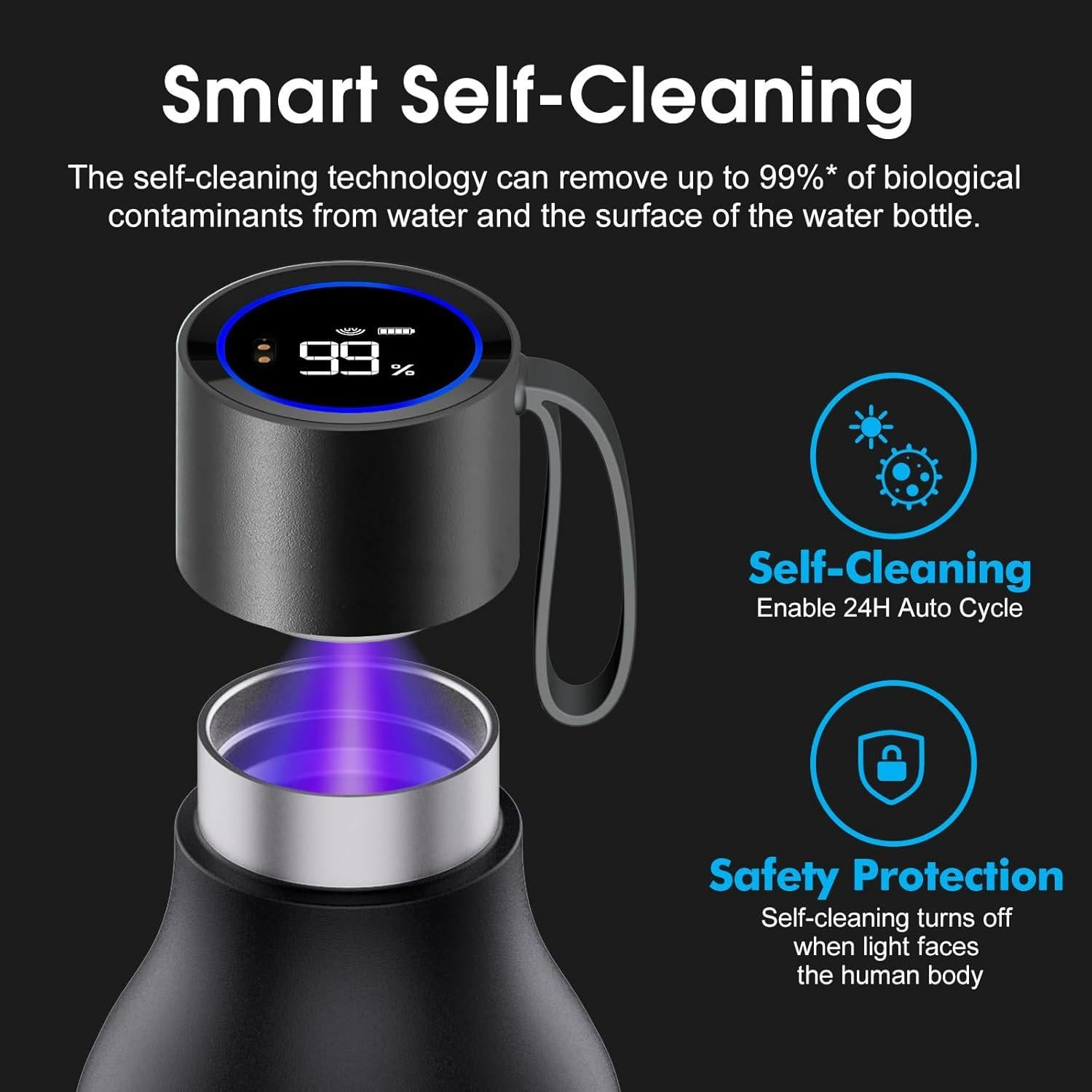 Botella de Agua Inteligente VSITOO 0.95L Autolimpiante Negra