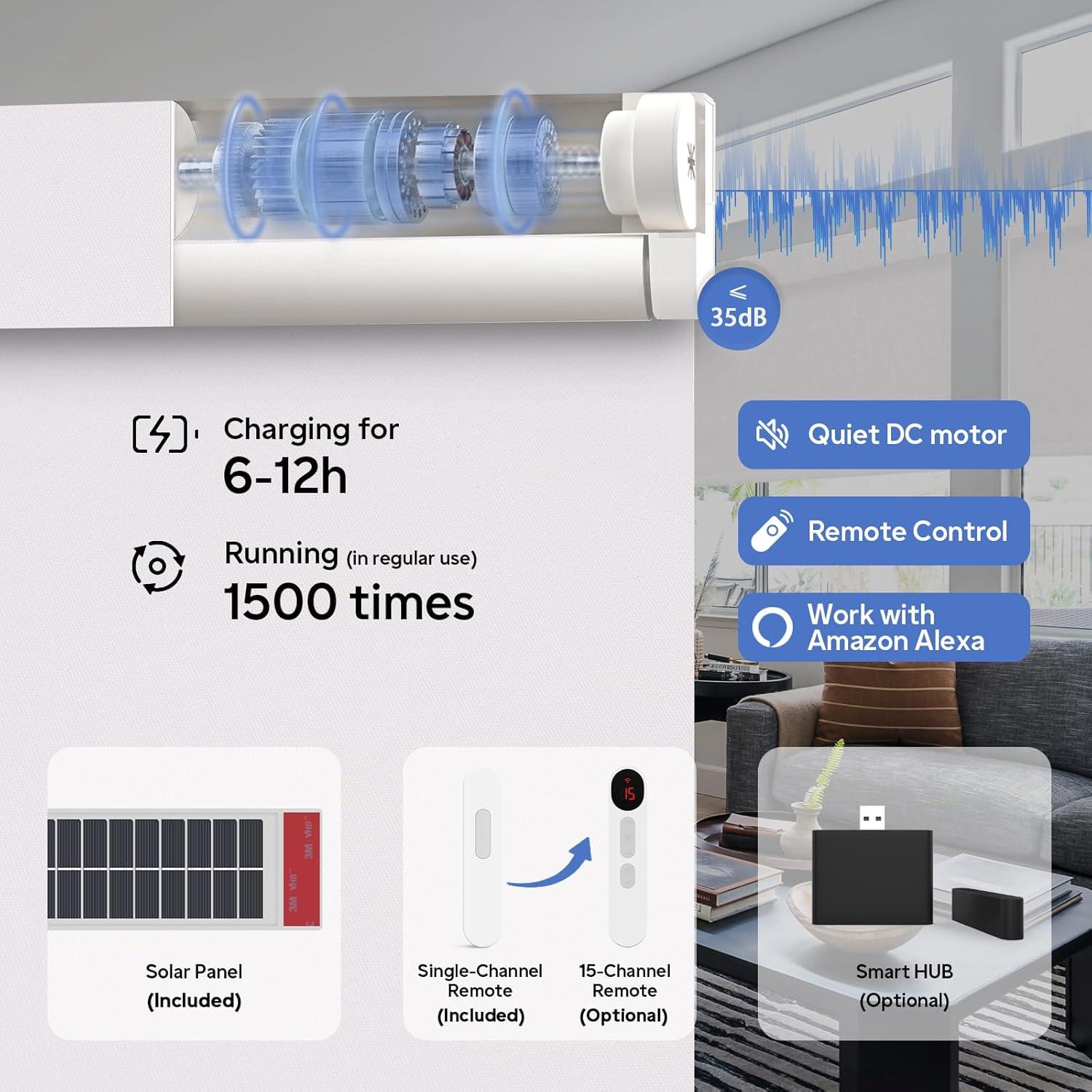 Persianas Motorizadas MANSNIX 88.9x182.9 cm Oscurecimiento Total