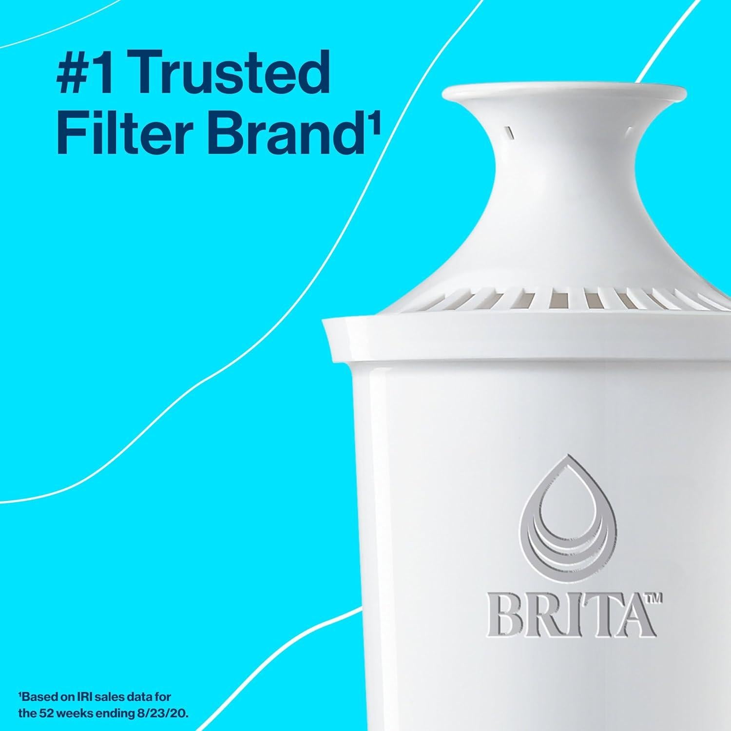 Jarra de Filtro de Agua Brita Metro 6 Tazas Libre de BPA