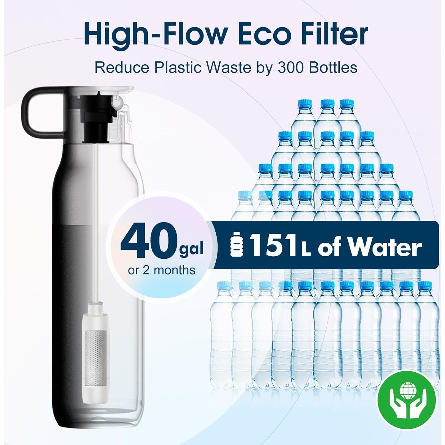 Botella Purificadora de Agua Vsitoo 25 oz Acero Inoxidable