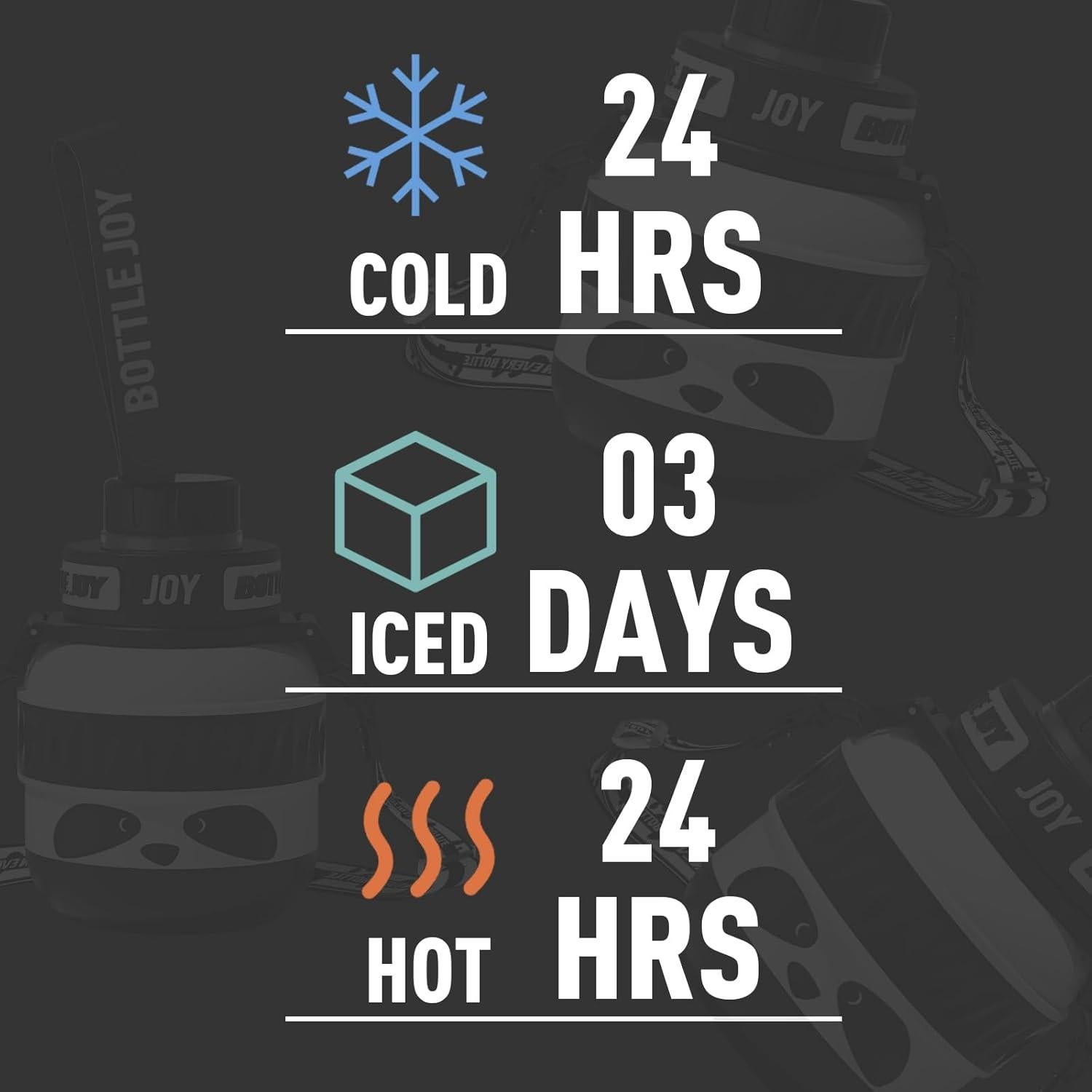 Botella de Agua Acero Inoxidable BOTTLE JOY Panda 473 ml