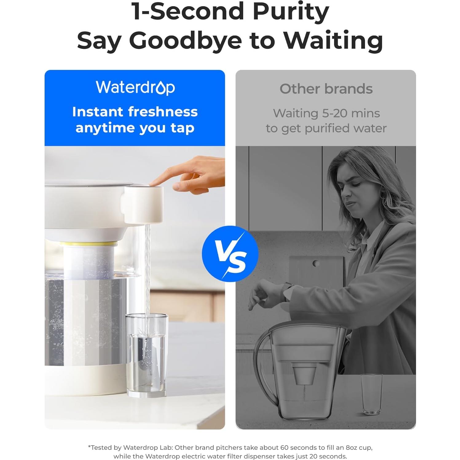 Dispensador de Filtro de Agua Eléctrico Waterdrop 22 Tazas Vidrio