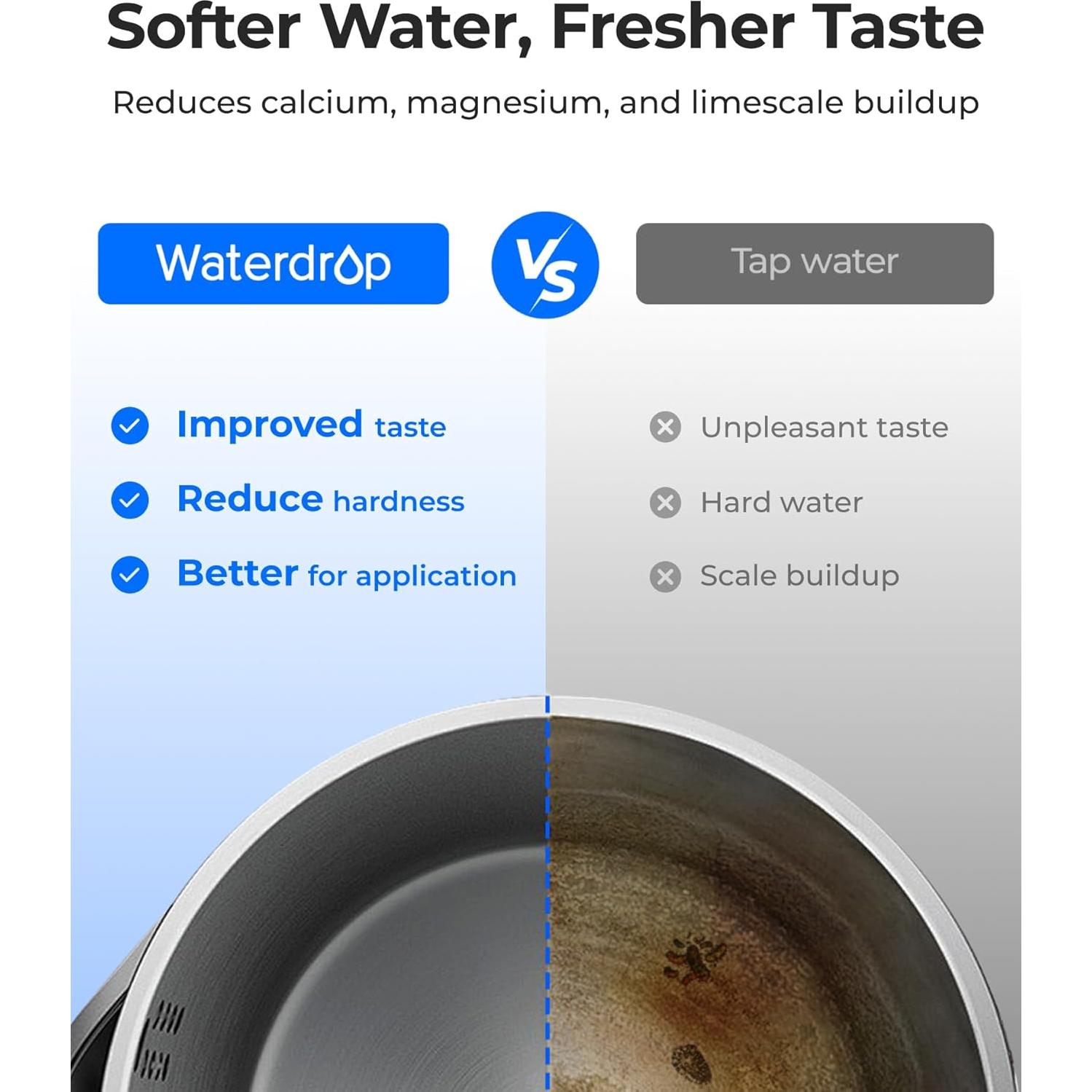 Dispensador de Filtro de Agua Eléctrico Waterdrop 22 Tazas Vidrio