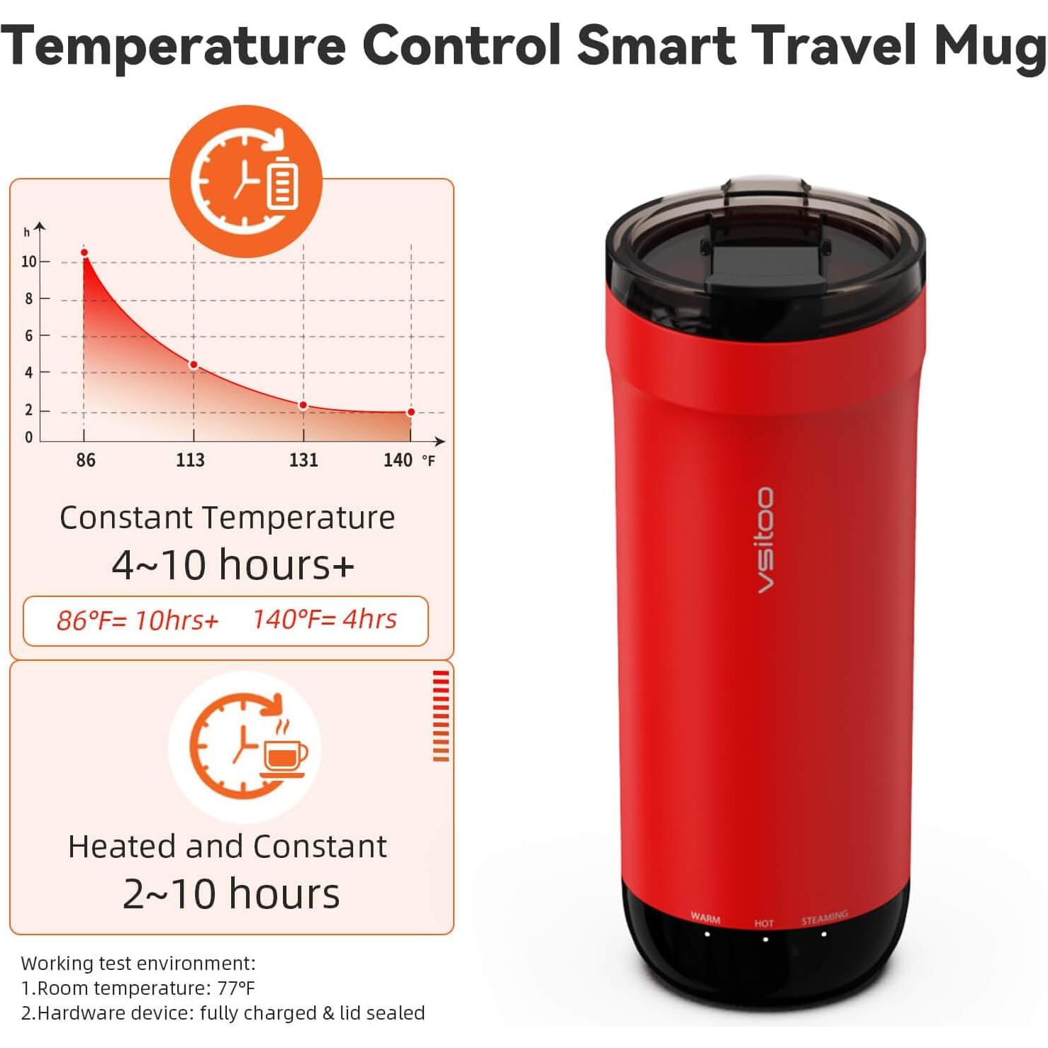 Taza de Viaje Inteligente VSITOO S5 Autocalentable 480 ml Rojo