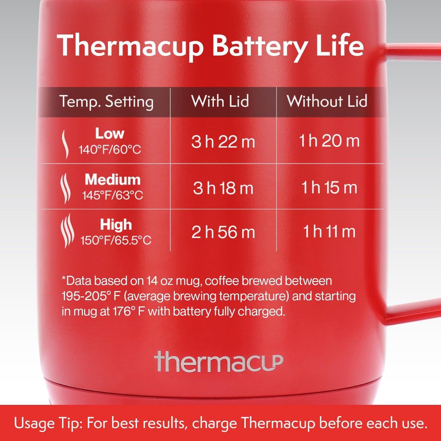 Taza inteligente autocalentable Thermacup 355 ml Rojo cereza