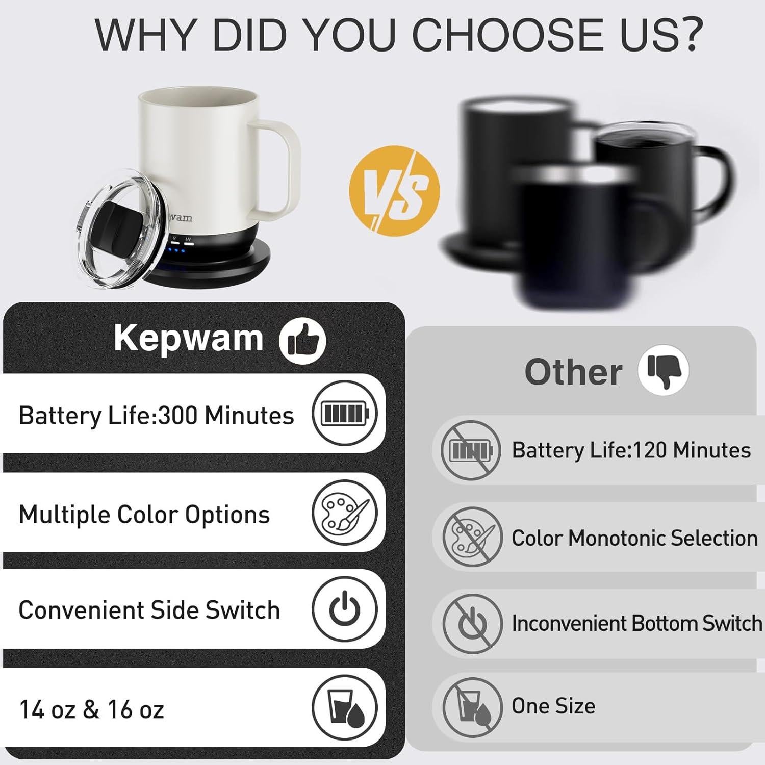 Taza Inteligente Autocalentable Kepwam 4000Ah 65°C