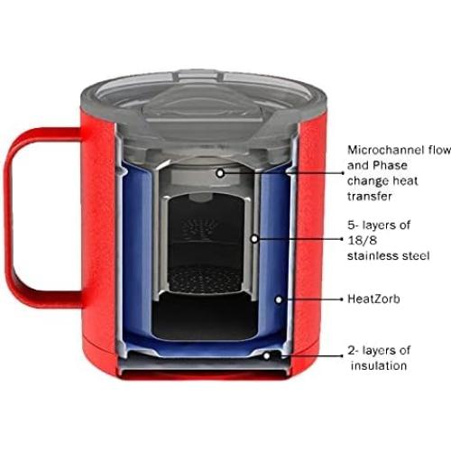 Taza de Control de Temperatura BurnOut 2.0 1L Roja