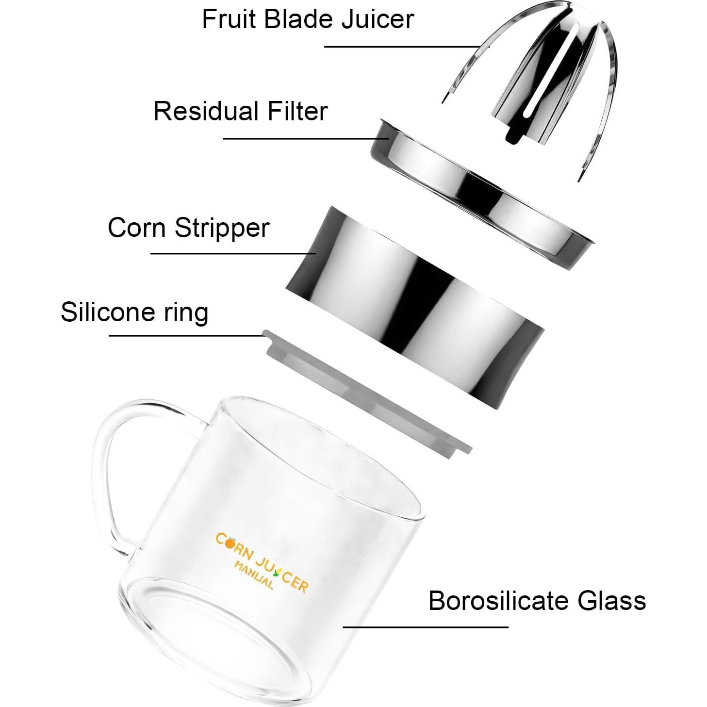 Desgranador de Maíz y Exprimidor Manual Ebuty YMYZ 2 en 1