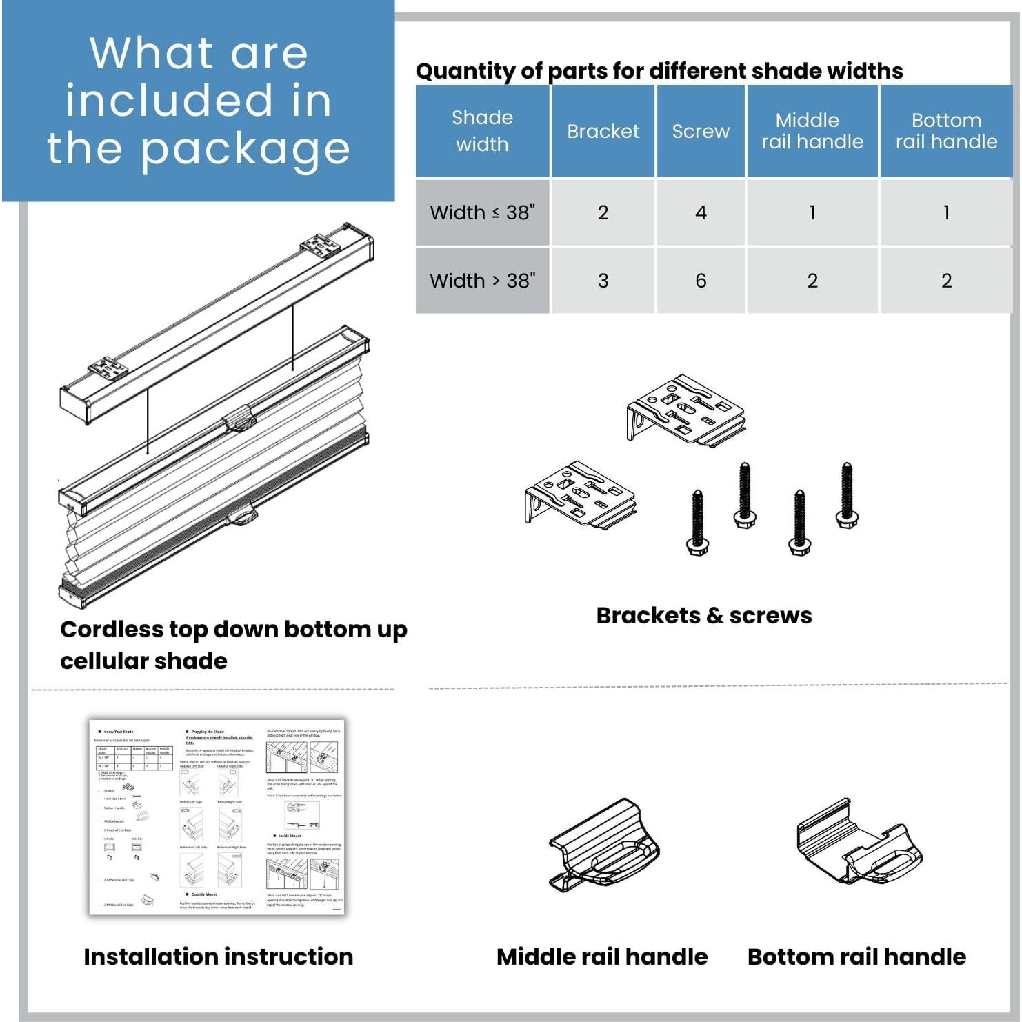 Sombra Celular Sin Cuerda BlindsAvenue 26.5x48" Filtrado Luz Blanco