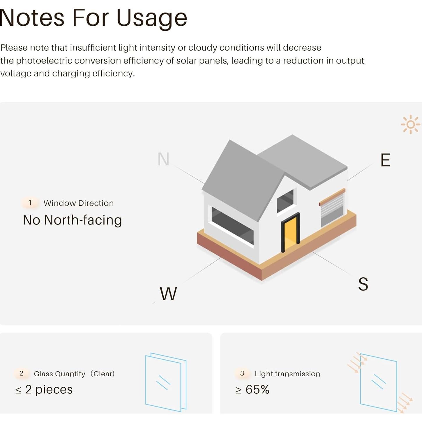 Panel Solar 1.3W JaeJaes USB-C para Persianas Motorizadas