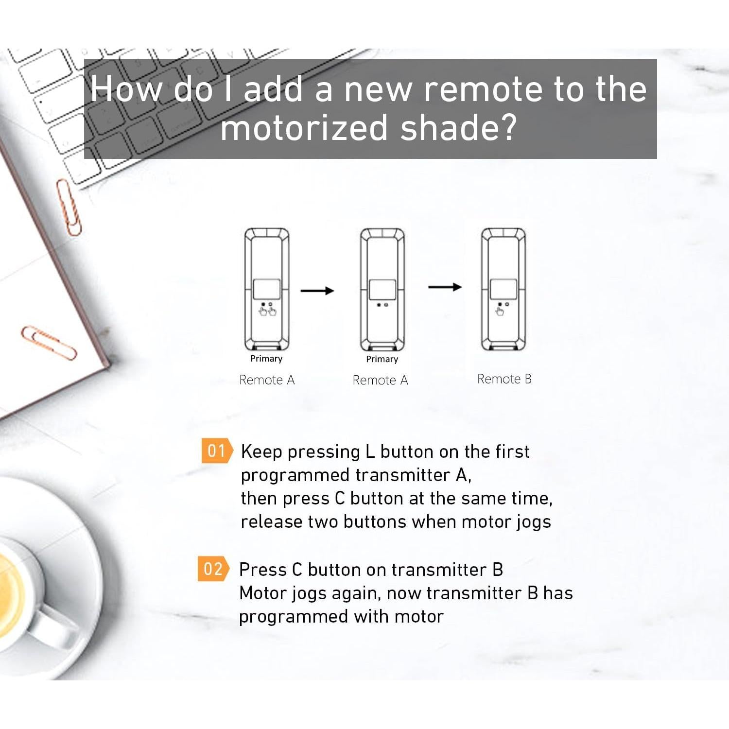 Controlador remoto 14 canales Rollerhouse para persianas blancas