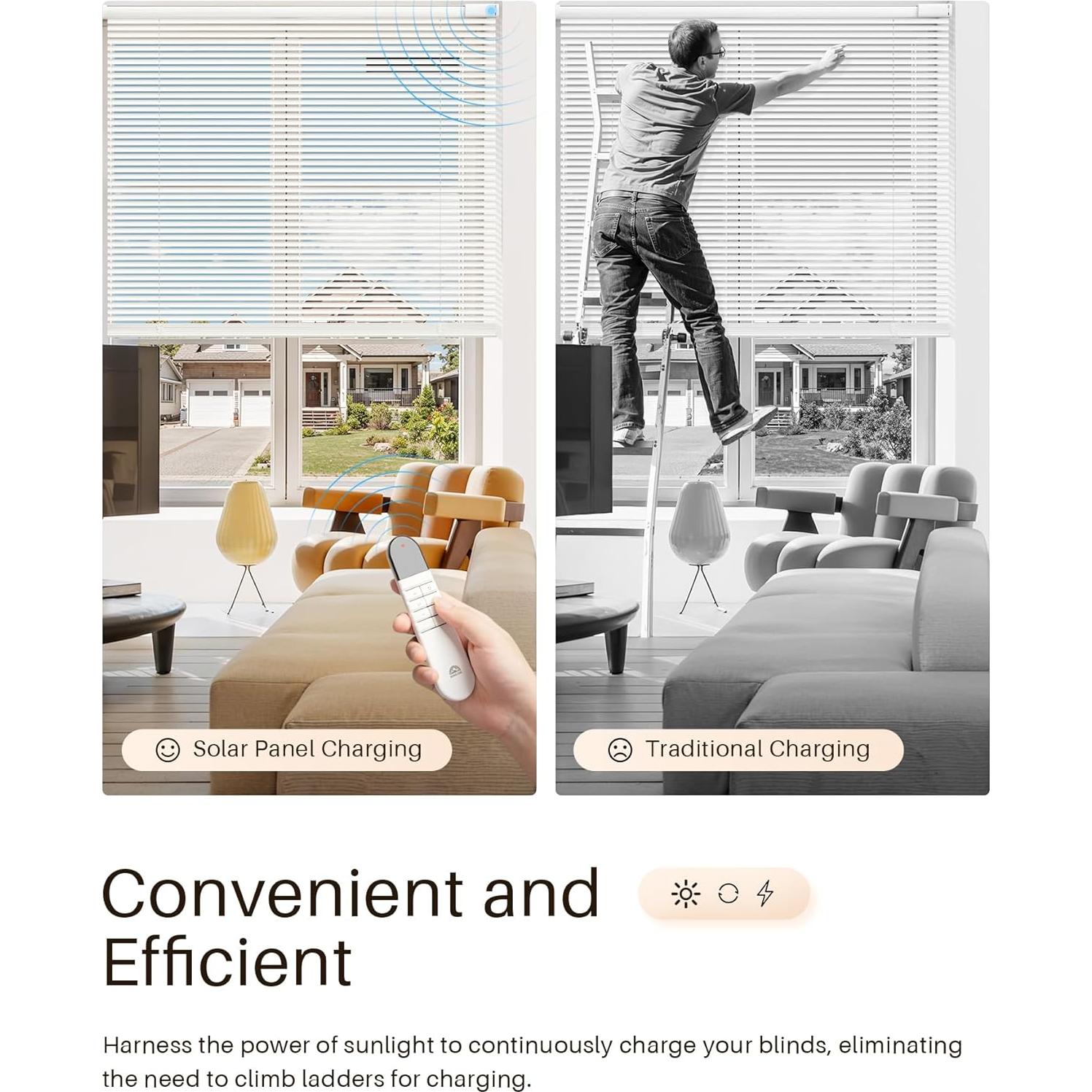 Panel Solar 3.4W 6V JaeJaes para Cortinas Motorizadas USB-C