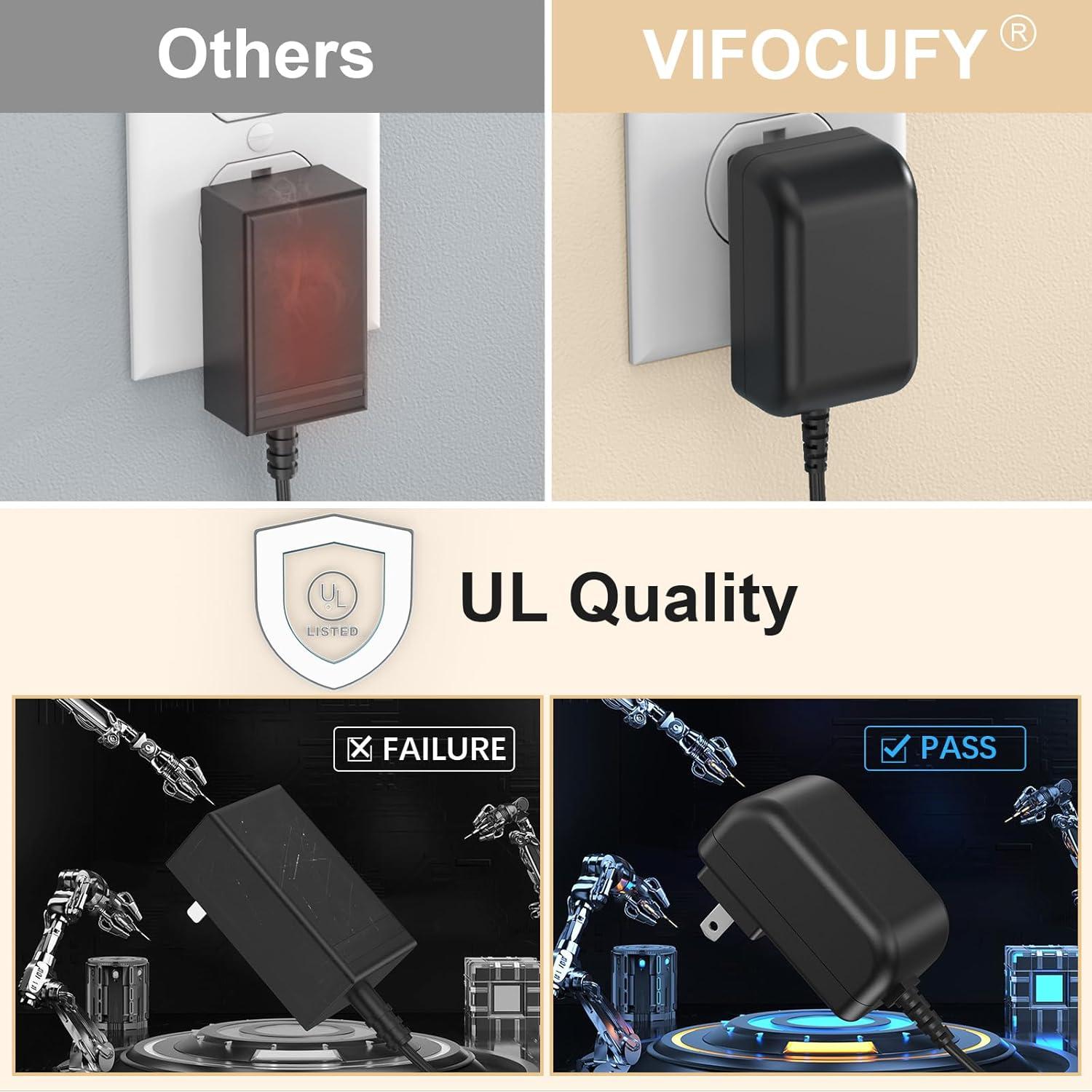 Adaptador de corriente VIFOCUFY 8.4V 1A para persianas eléctricas