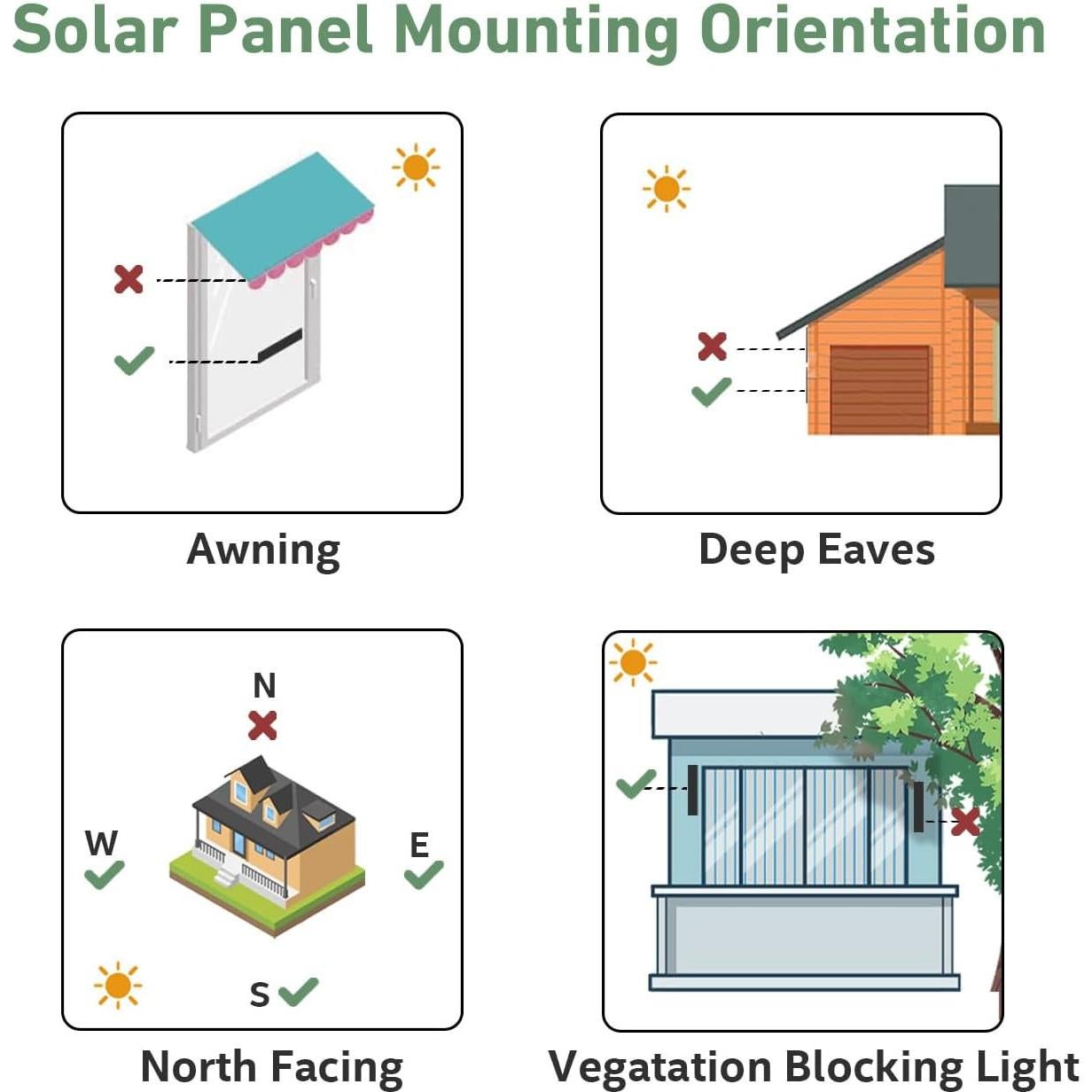Cargador Solar Rollerhouse 11V 3.5W para Persianas Batería