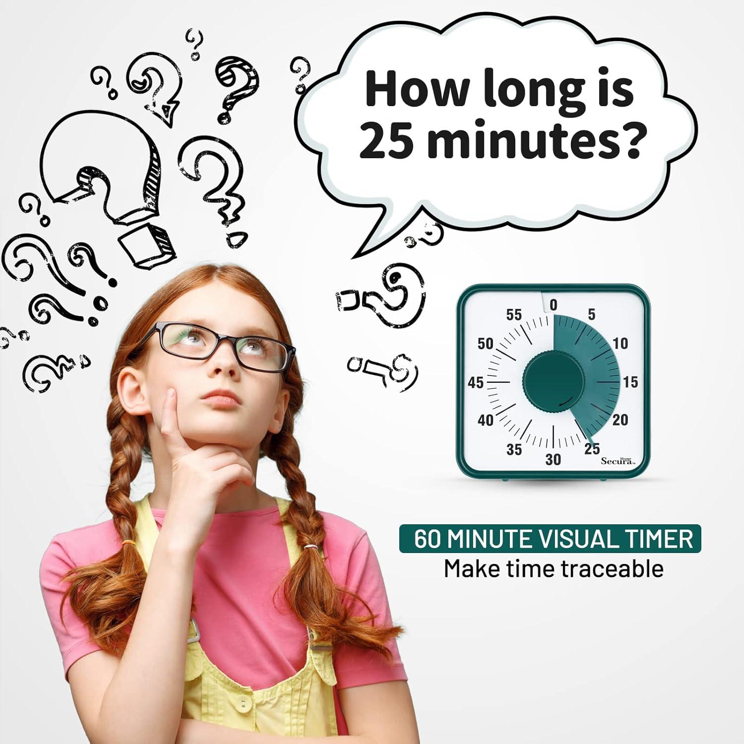 Temporizador Visual Mecánico Secura Home 60 Minutos Verde