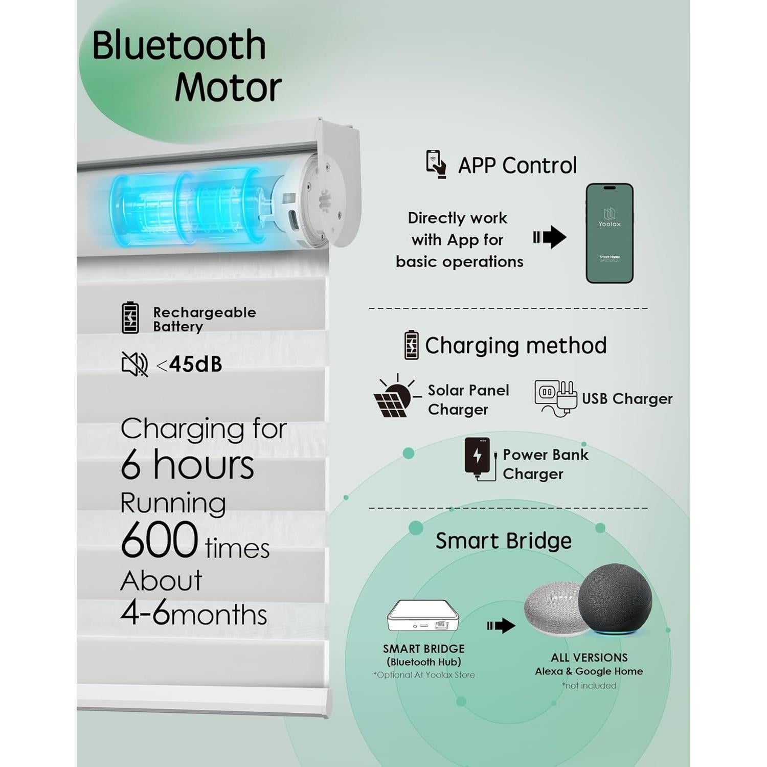 Persianas Zebra Motorizadas Yoolax 56x183 cm 80% Sombreado Blanco