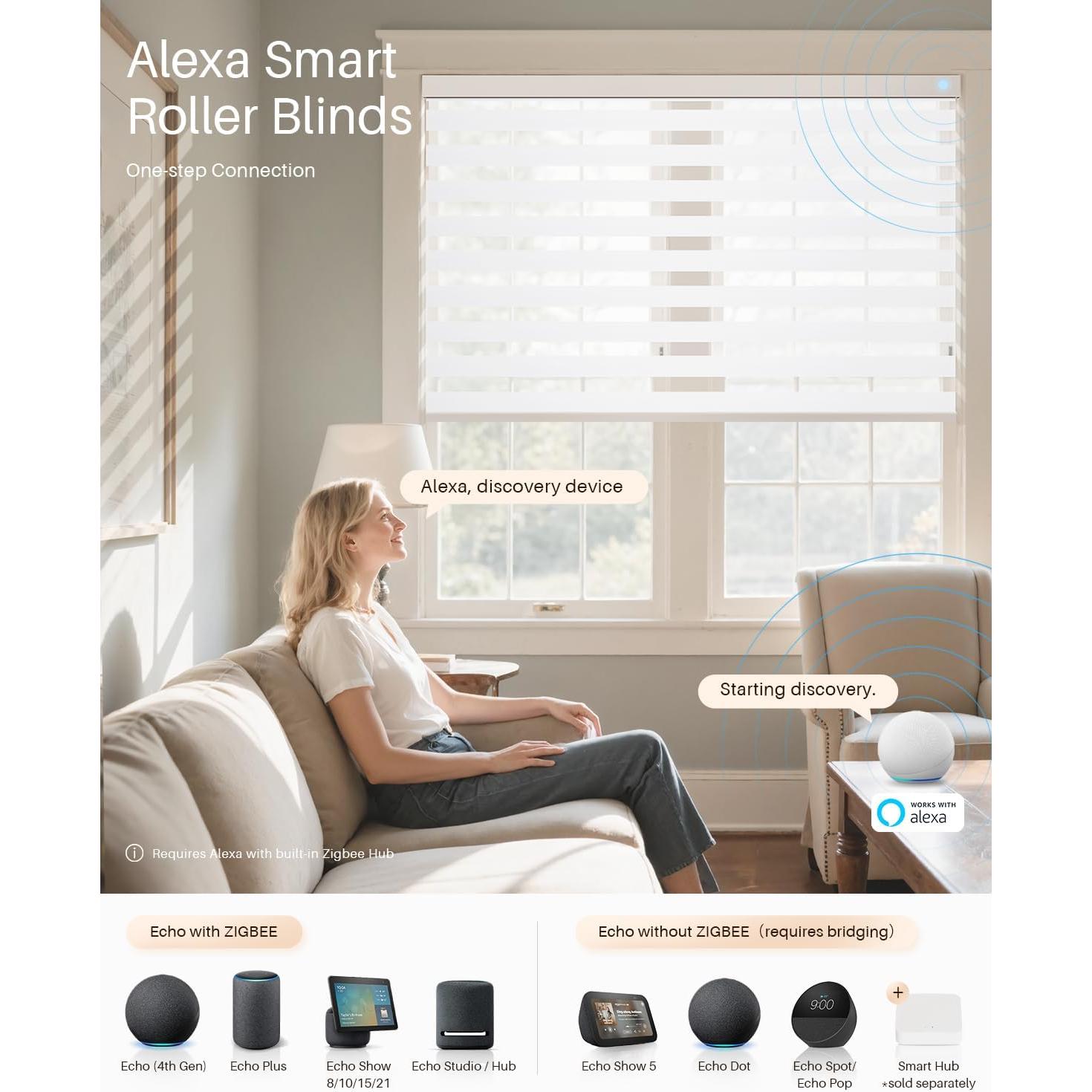 Persianas Zebra Motorizadas JaeJaes 88.9x182.9 cm Blancas