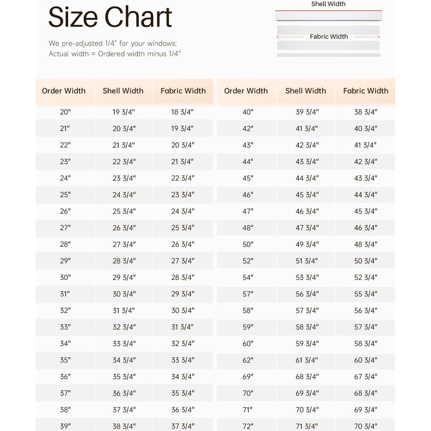Persianas Zebra Motorizadas JaeJaes 88.9x182.9 cm Blancas