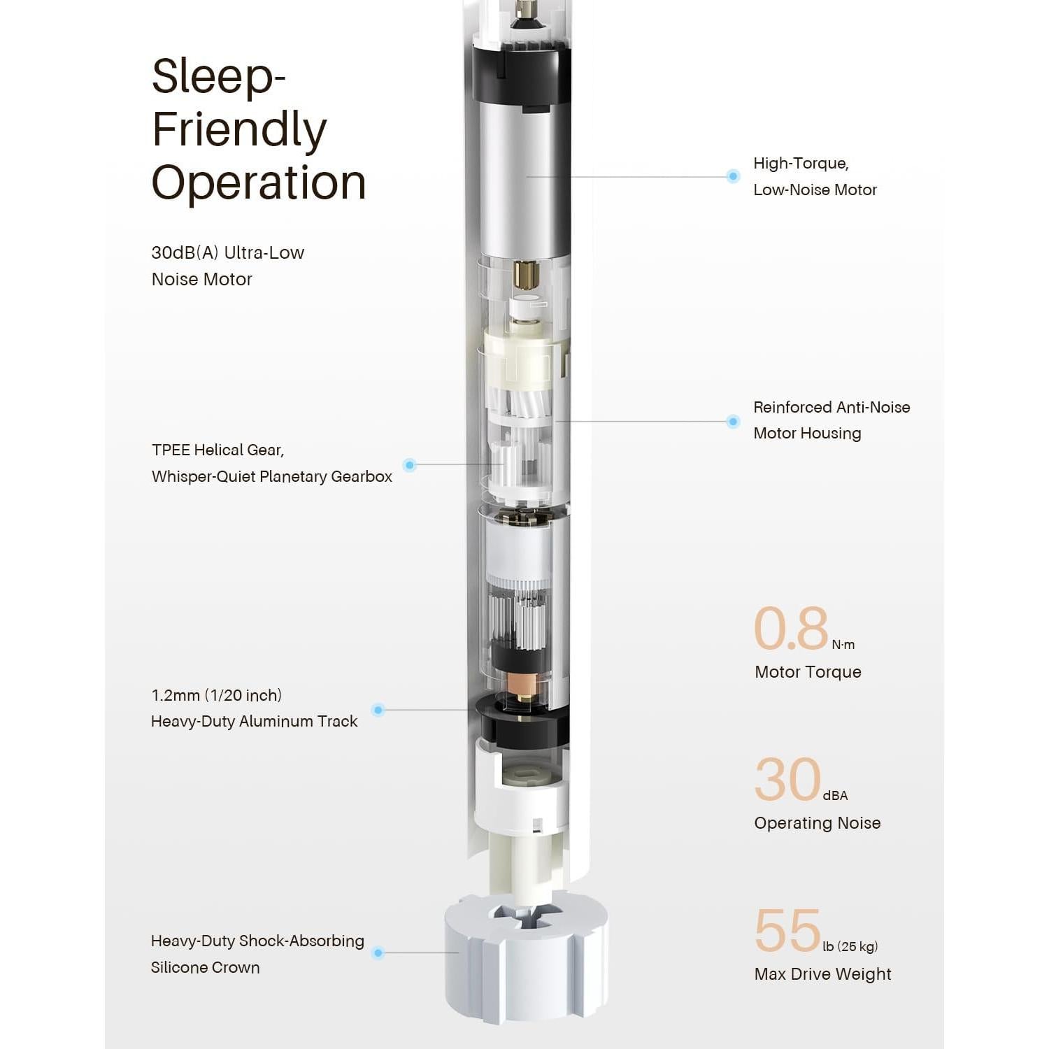 Persianas enrollables motorizadas JaeJaes 86x183 cm blackout