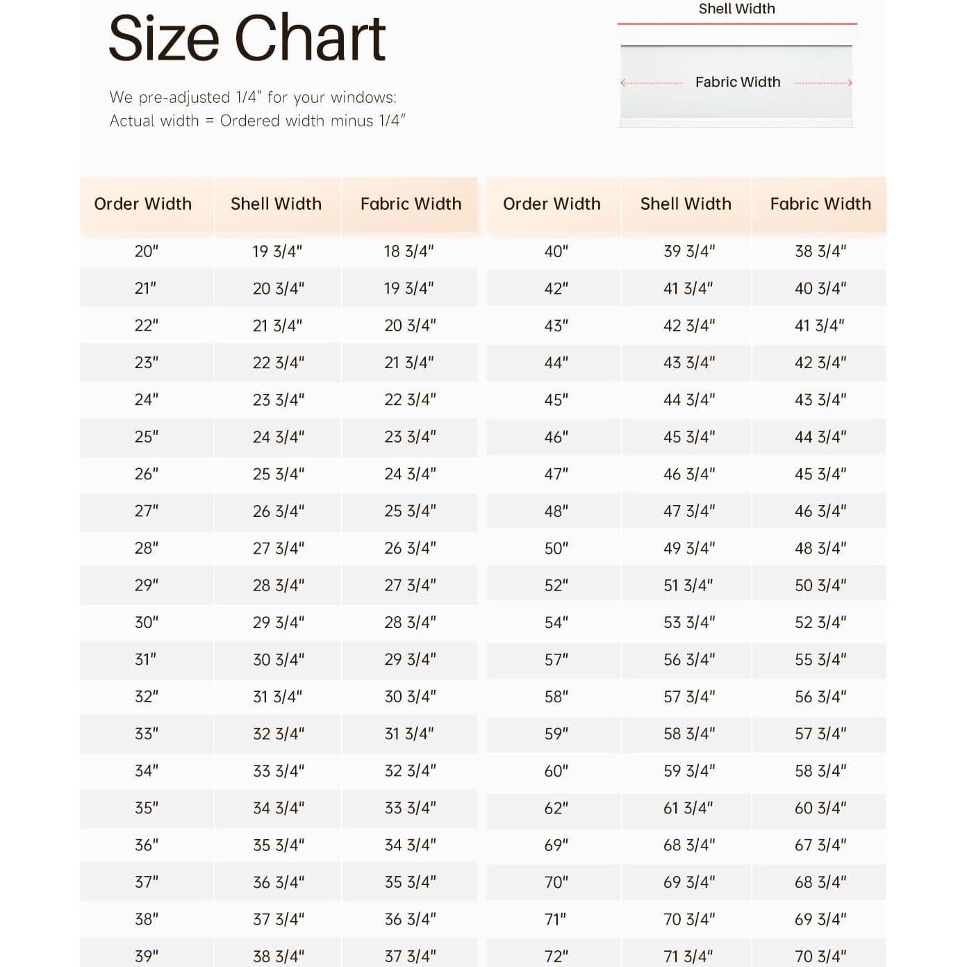 Persianas enrollables motorizadas JaeJaes 86x183 cm blackout