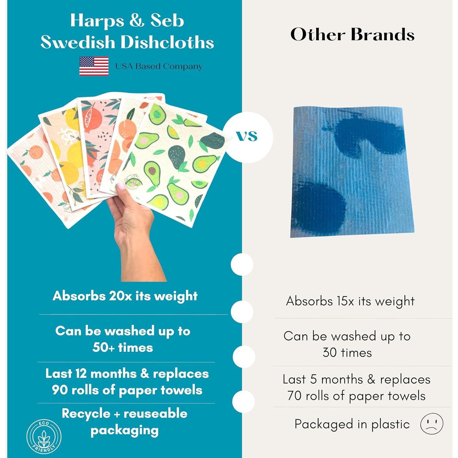 Paños de Cocina Suecos Harps&Seb - 5 Unidades Reutilizables y Absorbentes