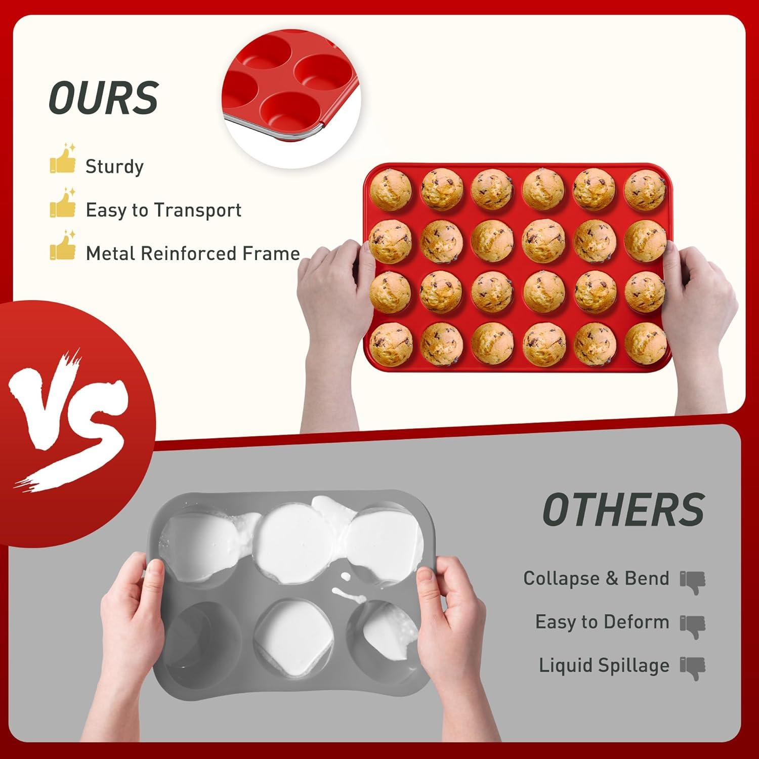 Molde de Silicona para Mini Muffins Socisen 24 Tazas Rojo