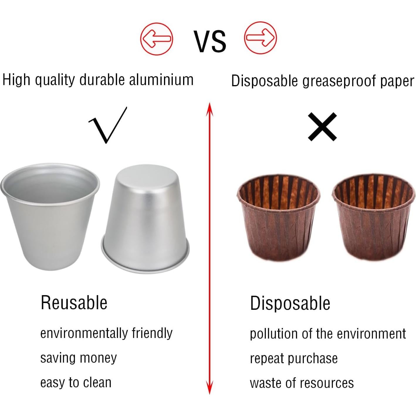 Moldes de Popover Proshopping 12 Pcs Aluminio 8.5cm