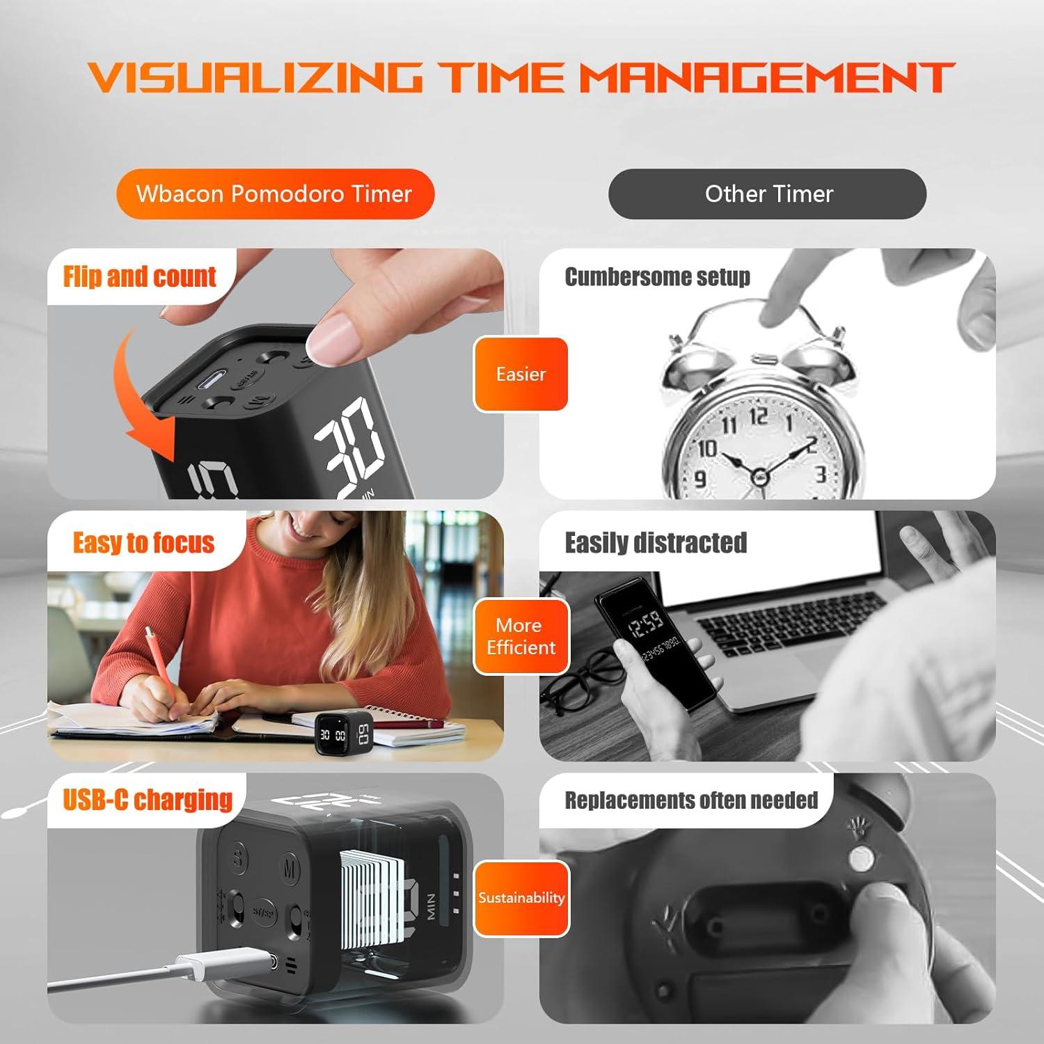 Temporizador Pomodoro Wbacon Cube Negro, 4.59 cm, Silencioso