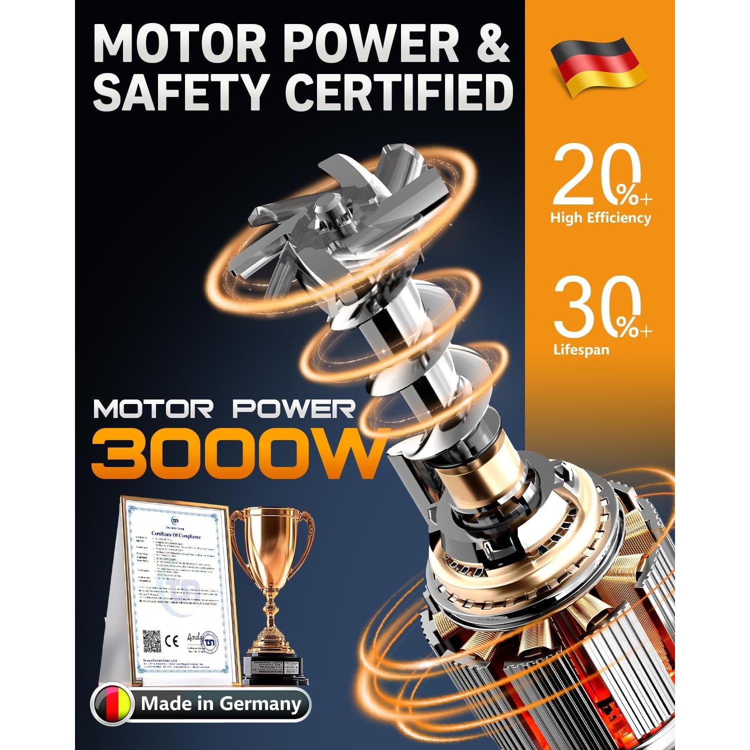 Picadora de Carne Eléctrica SVKLHY 3000W con Accesorios