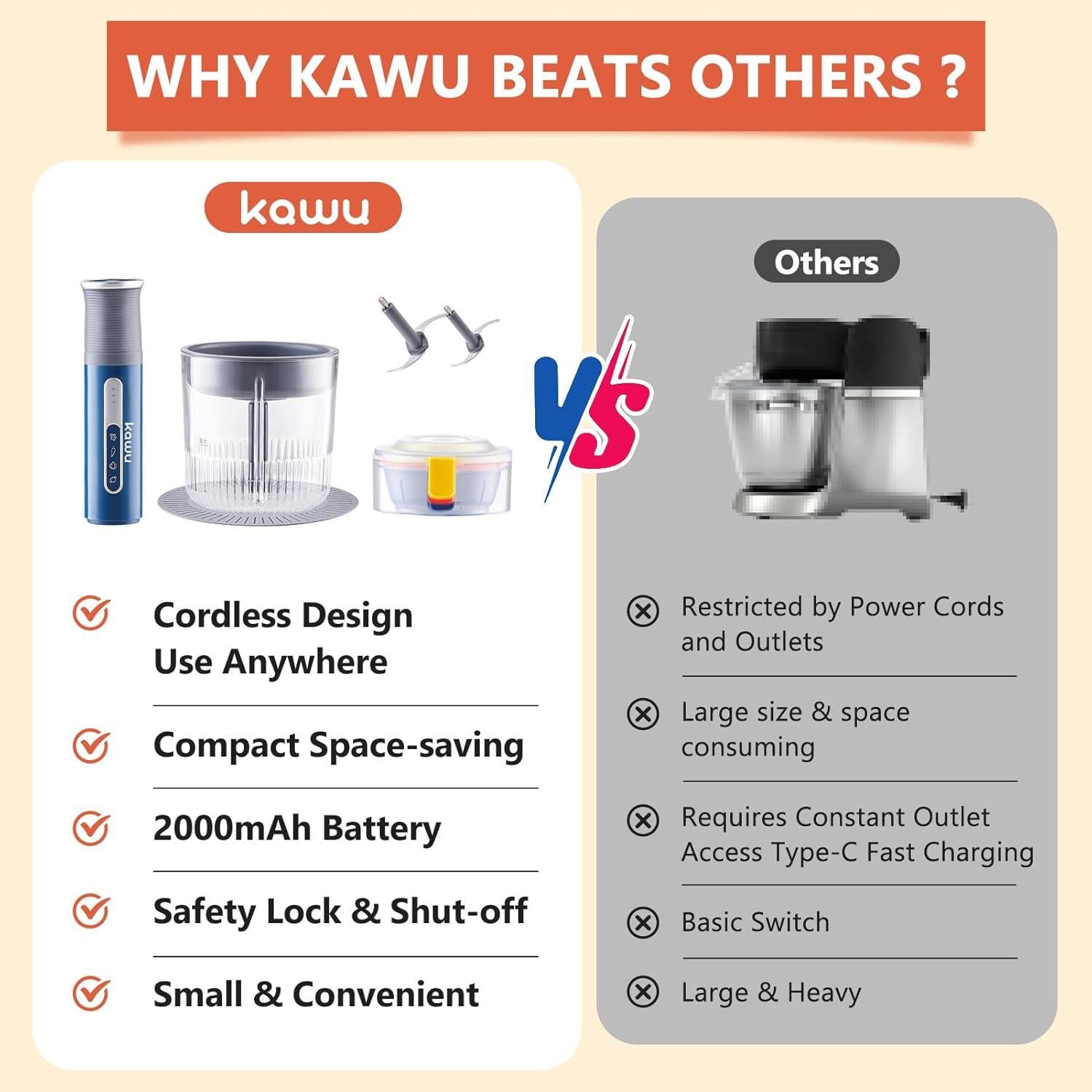 Procesador de Alimentos Portátil Kawu 500ml, Picadora Eléctrica USB