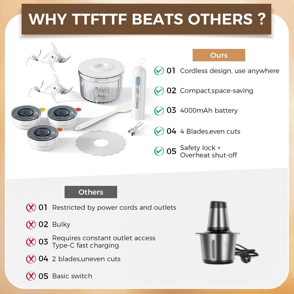 Procesador de Alimentos TTFTTF 8 Tazas 3 Cuchillas Blanco