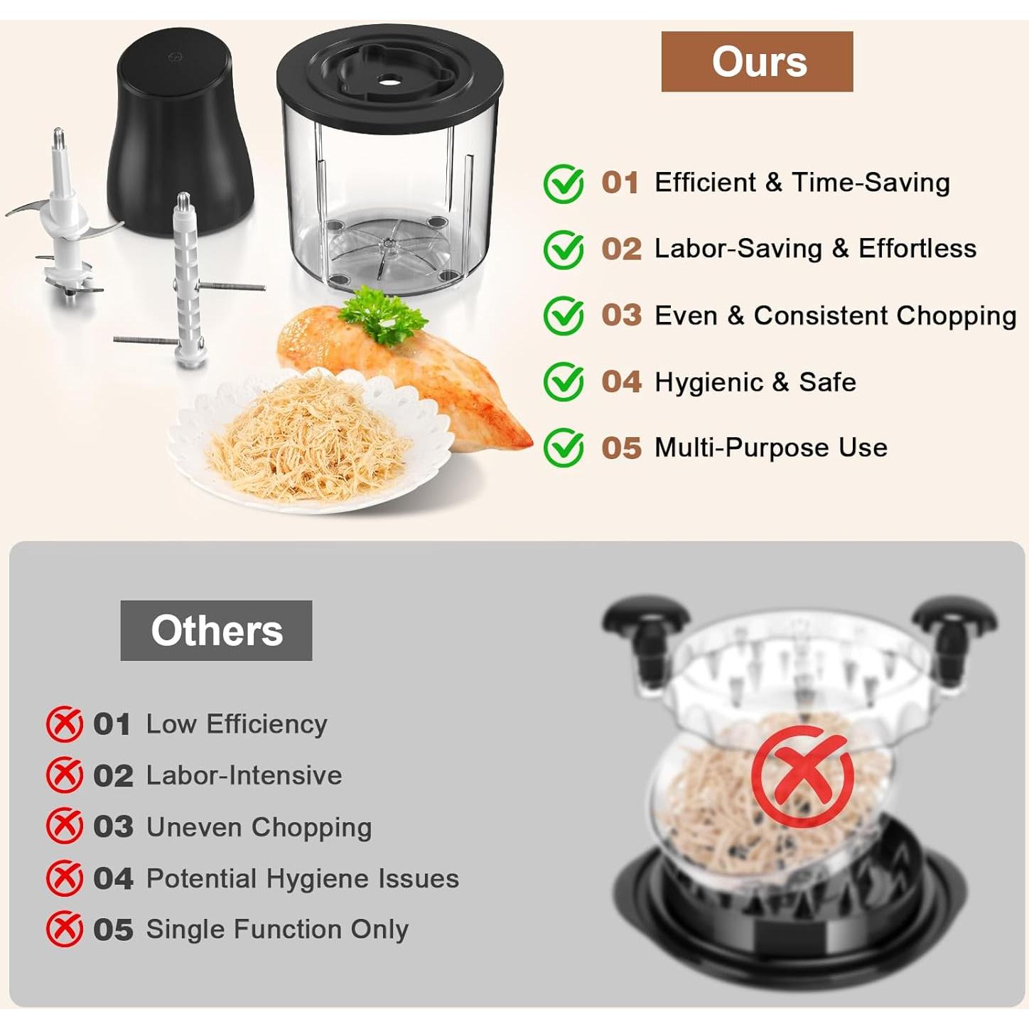 Desmenuzador de Pollo Eléctrico BlueFire 250W 1.5L BPA Free