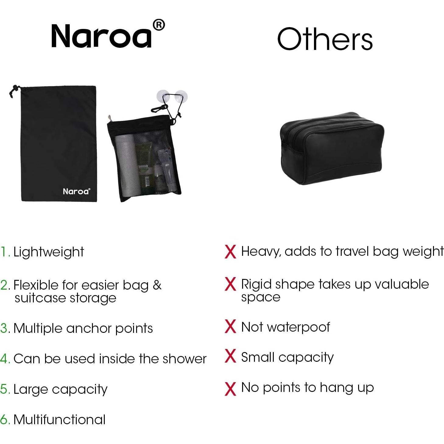 Bolsa de Aseo Impermeable Naroa 25.4x40.6cm para Gimnasio