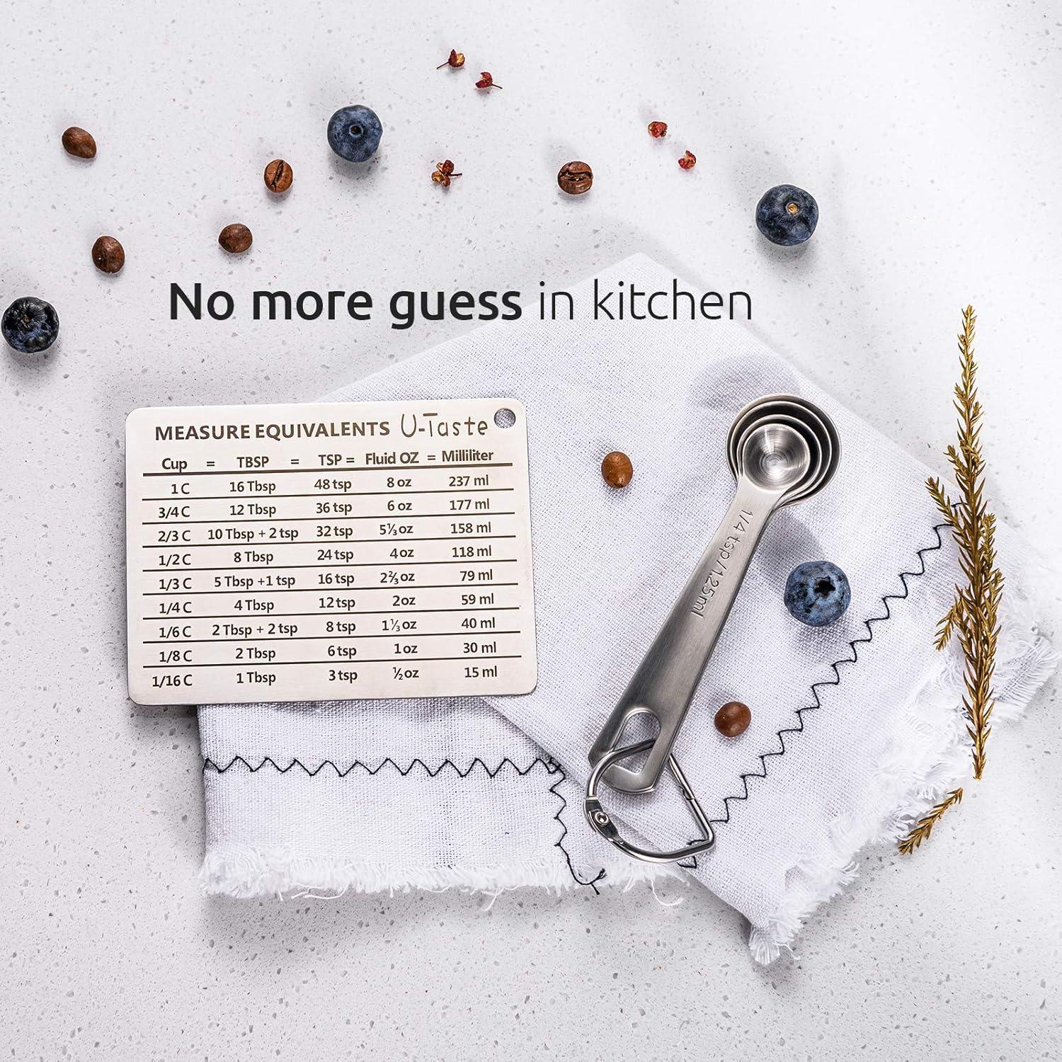 Tabla de Conversión de Medidas U-Taste Acero Inoxidable 18/8