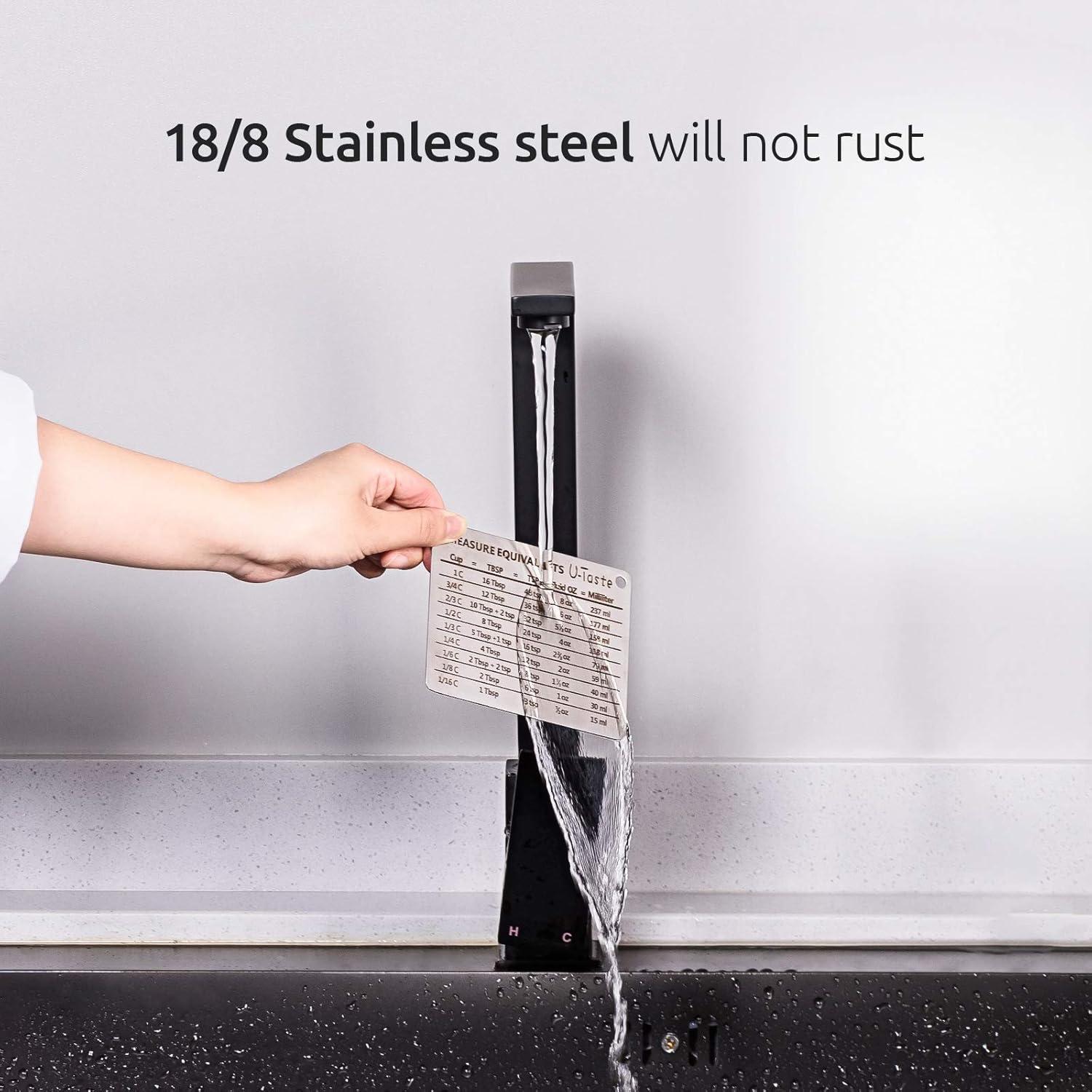 Tabla de Conversión de Medidas U-Taste Acero Inoxidable 18/8