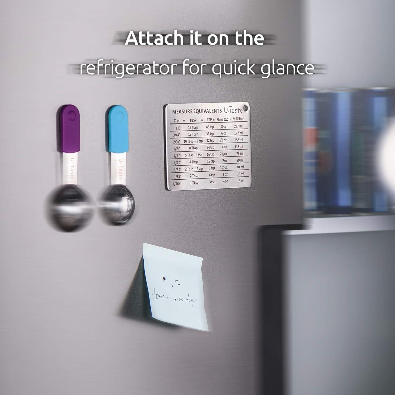 Tabla de Conversión de Medidas U-Taste Acero Inoxidable 18/8