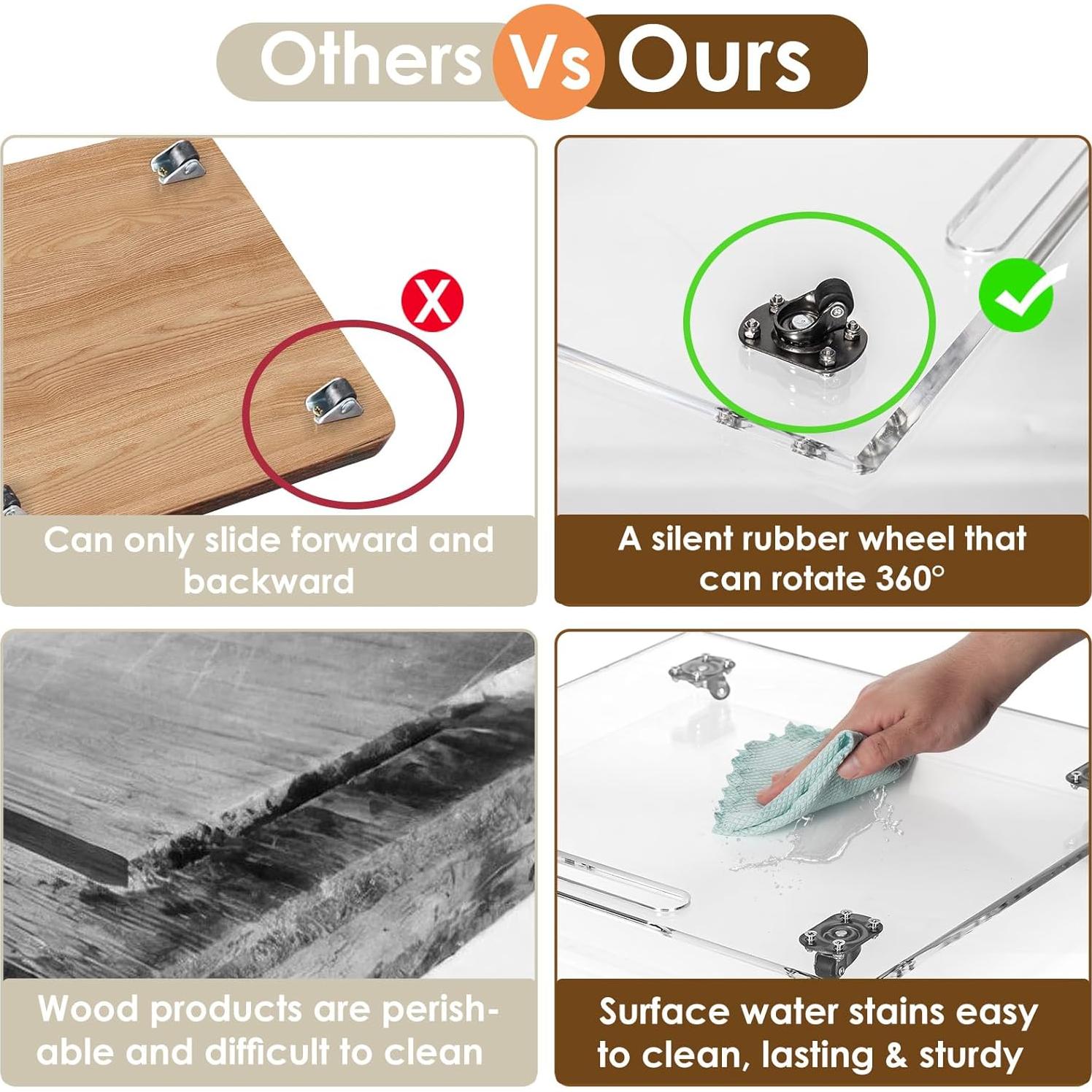 Bandeja Deslizante 360° BEZONO para Cafetera 35.6x24.9 cm