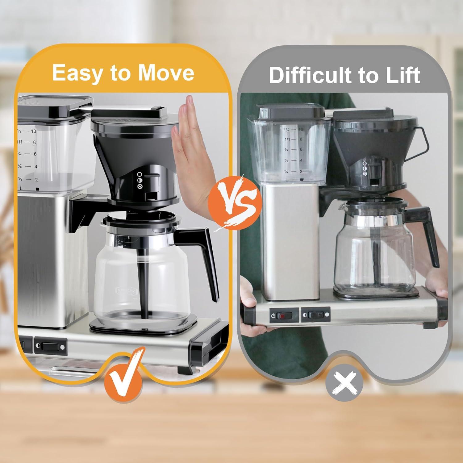 Deslizador de Acrílico Brikinte para Cafetera Moccamaster