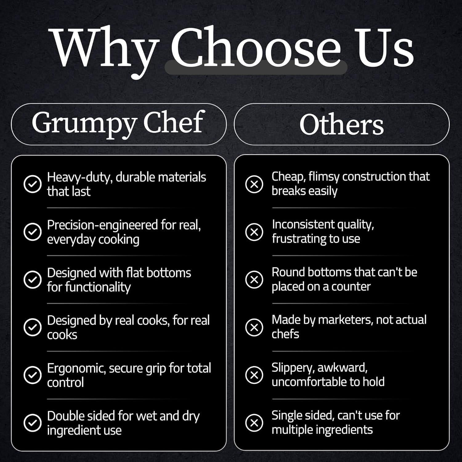 Juego de Tazas y Cucharas Medidoras Grumpy Chef 13 Piezas