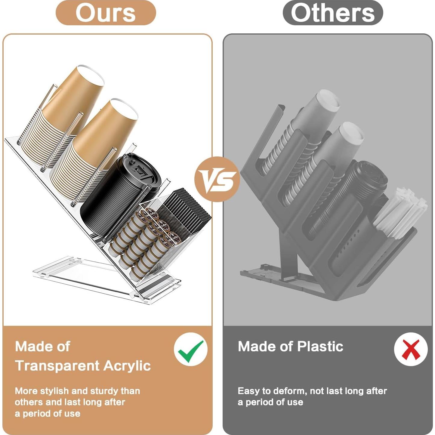 Soporte Organizador de Tazas de Acrílico iMMDOKIN 5 Compartimentos