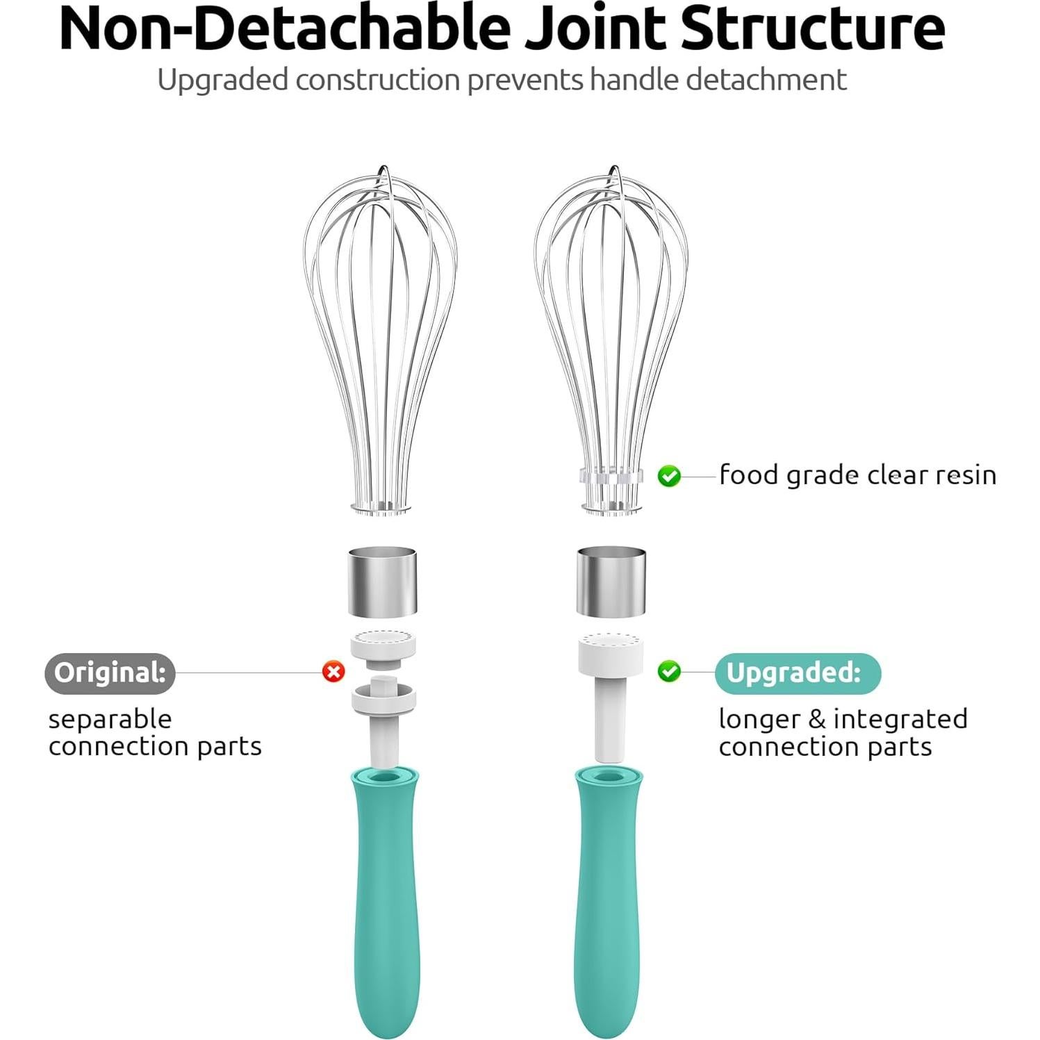 Batidor de Huevos U-Taste Pequeño 23 cm Acero Inoxidable