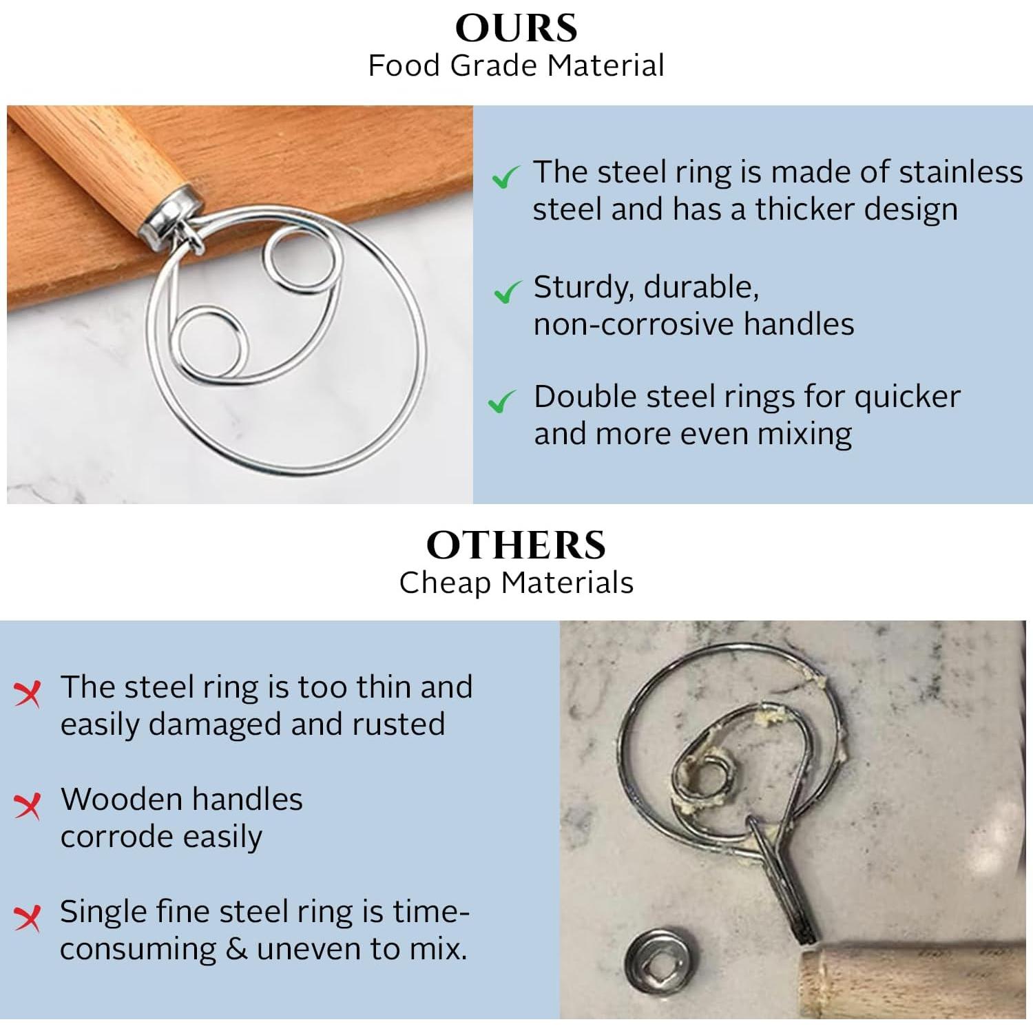 Batidor Danés Spartali & Company 33.66 cm Acero Inoxidable