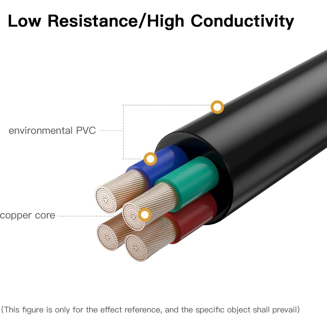 Cable de Extensión de Energía Stio para Ninebot Gokart 21cm