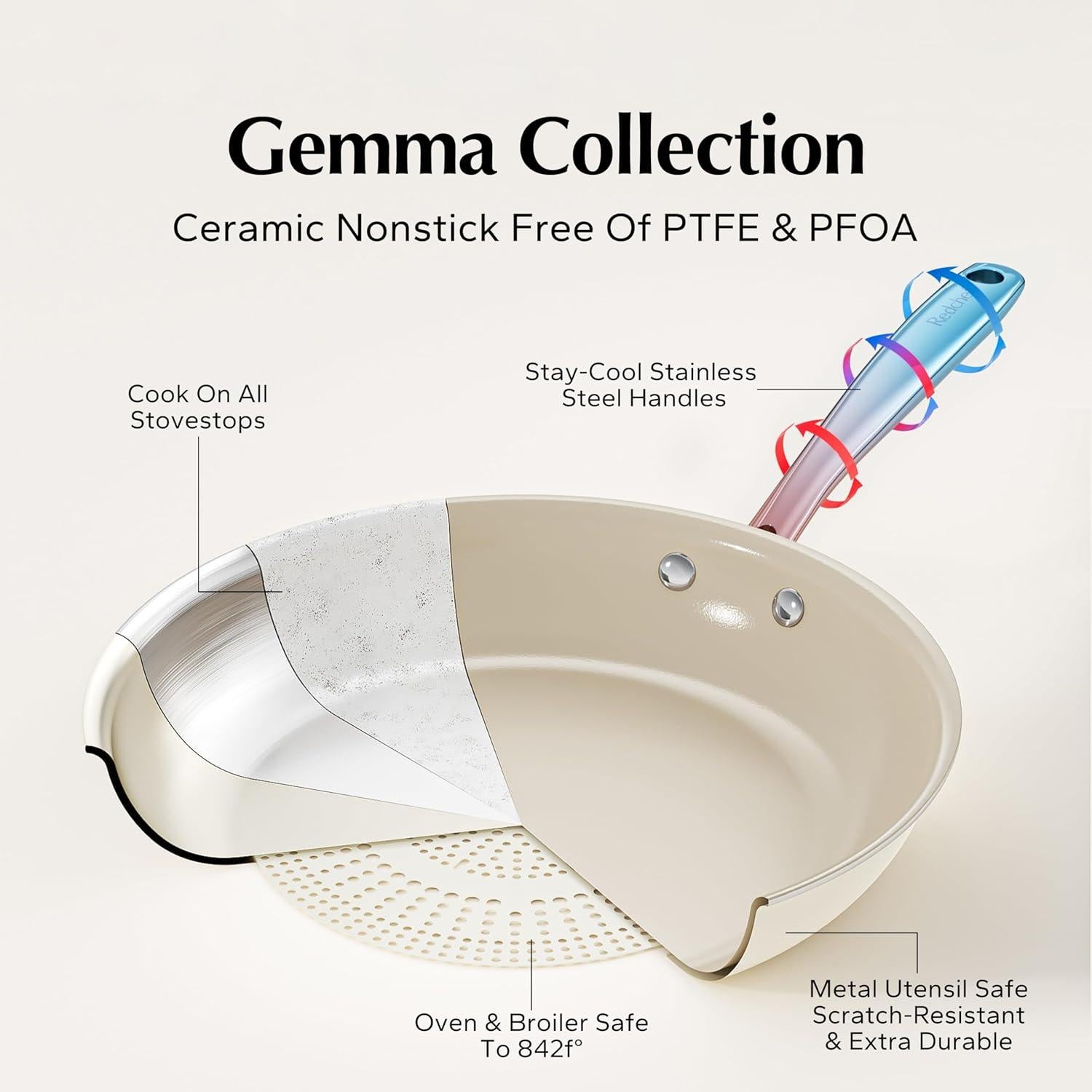 Juego de Ollas y Sartenes Cerámicas Redchef 17 Piezas Antiadherentes