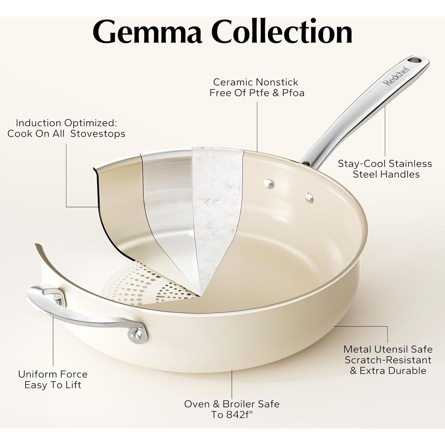 Juego de Ollas y Sartenes Cerámicas Redchef 5 Piezas Beige