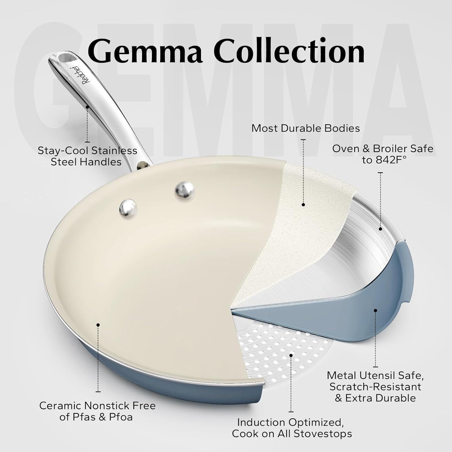 Juego de Ollas y Sartenes Cerámicas Redchef Antiadherentes 12kg