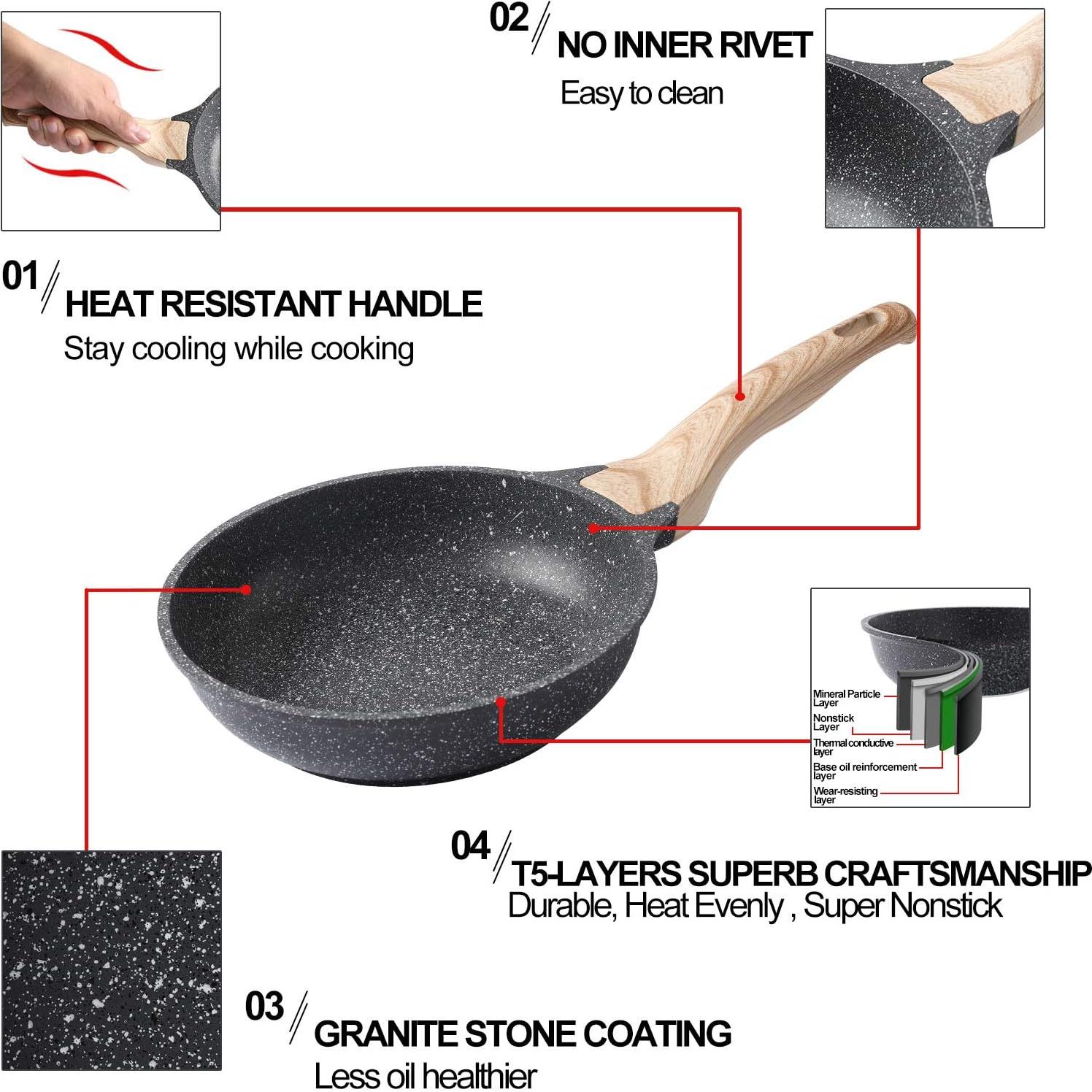 Sartén Antiadherente Motase 24.13 cm Granito Saludable
